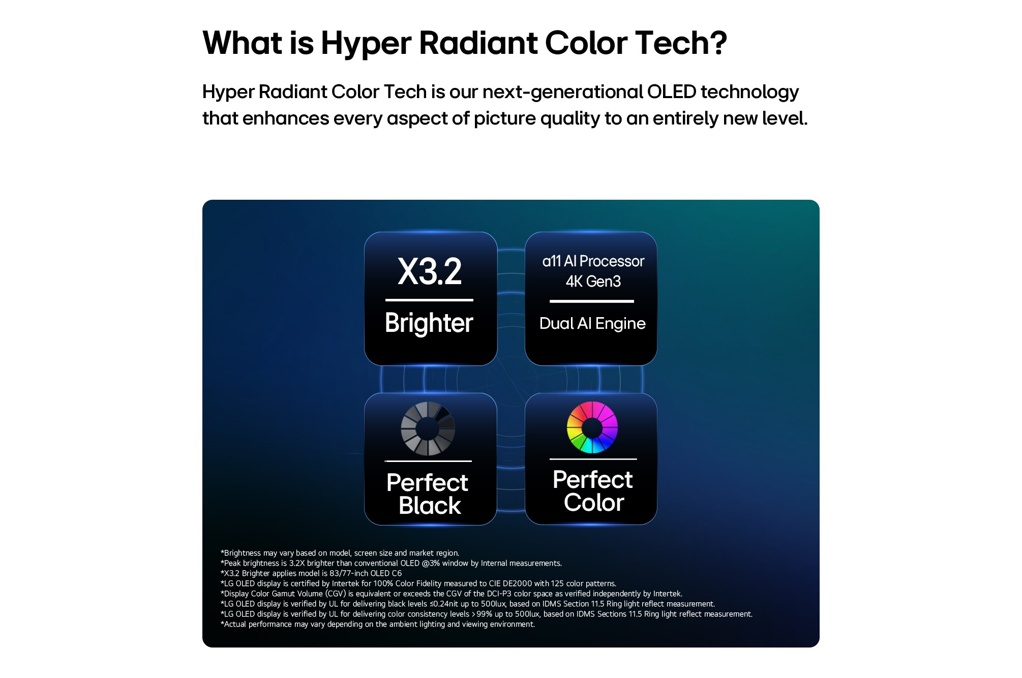 Technologie écran : X3.2 plus lumineux, processeur IA a11, noir parfait, couleur parfaite.