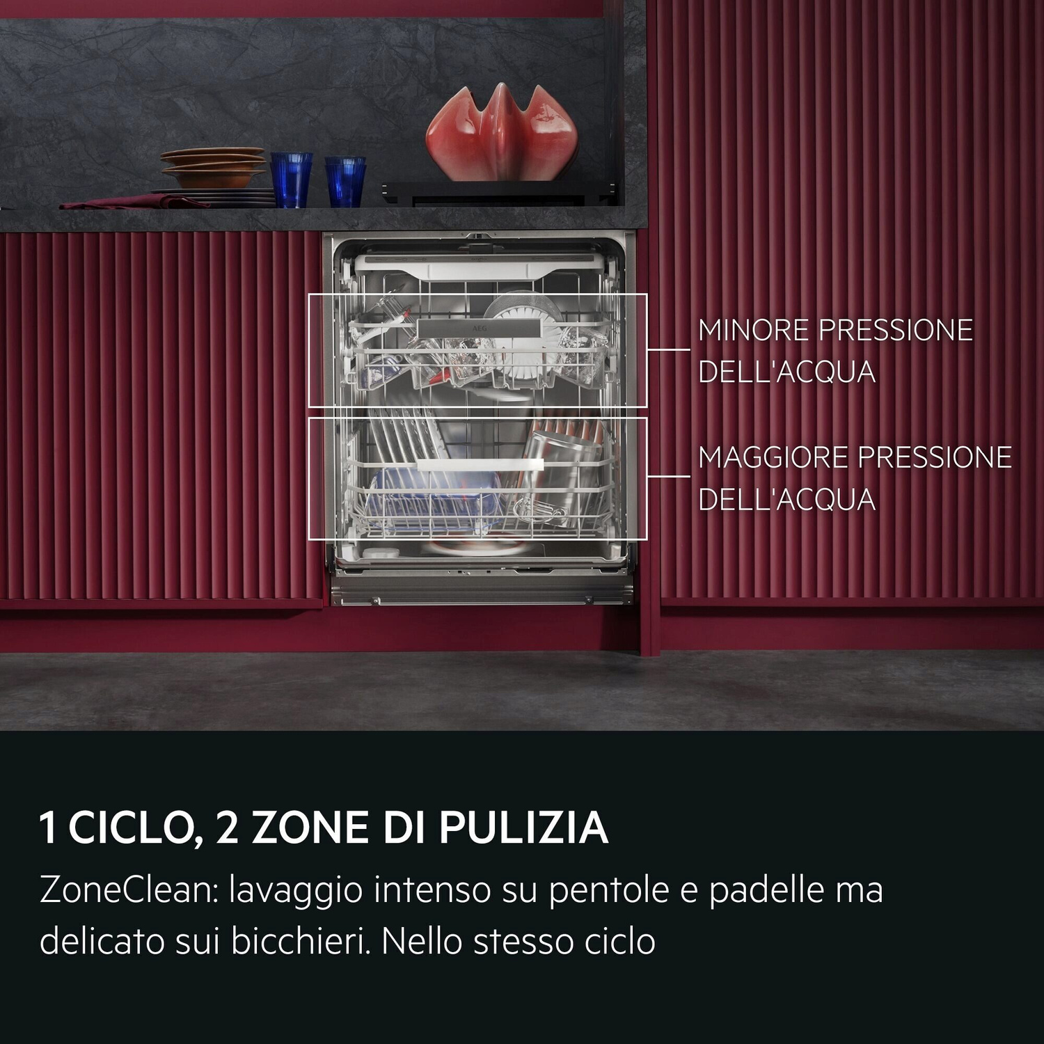 Lavastoviglie con due zone di lavaggio: pressione acqua inferiore sopra, maggiore sotto.