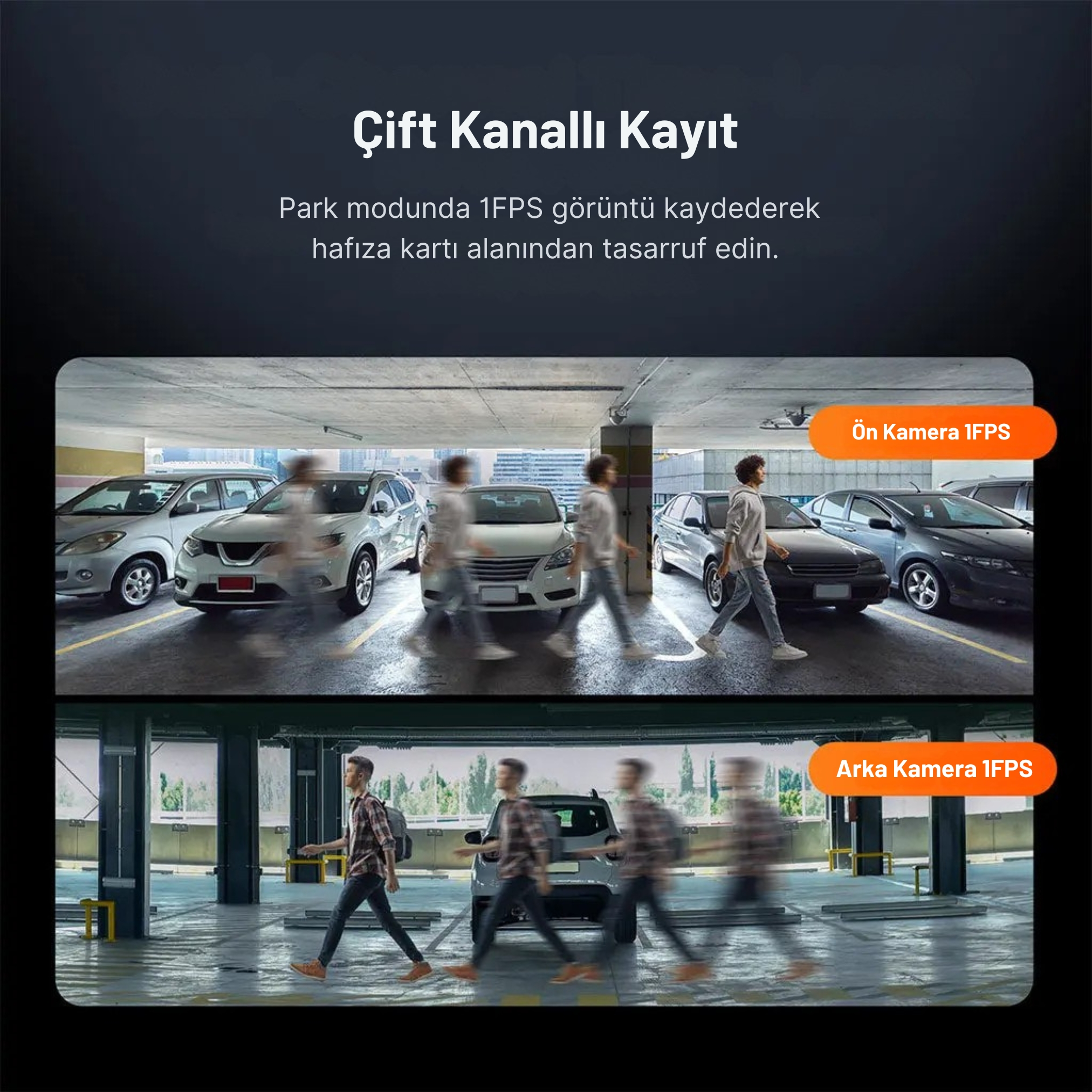Ön ve arka kameralar 1FPS park modunda. Otoparklarda arabalar ve insanlar.