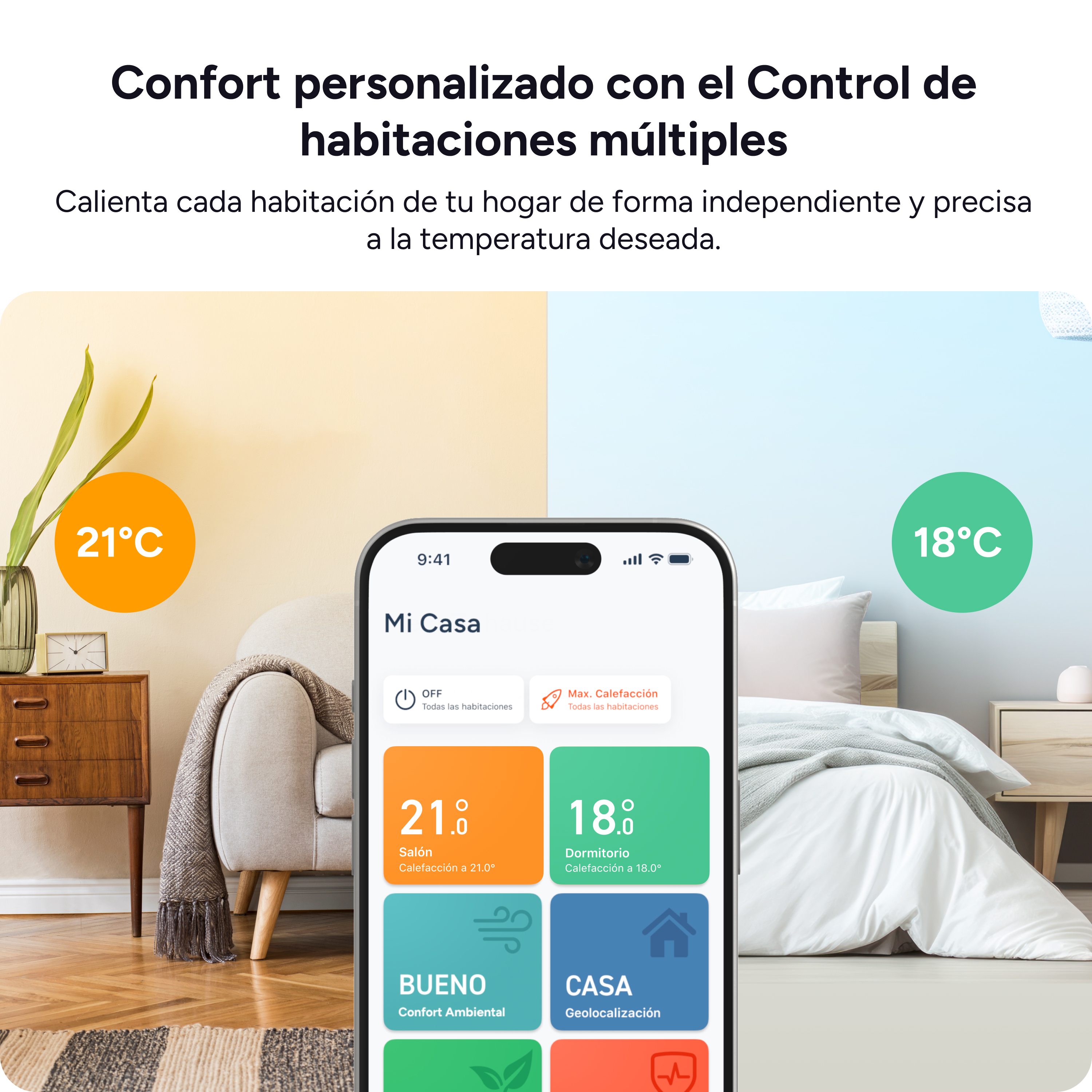 Control de app para varias habitaciones: Salón 21°C, Dormitorio 18°C.