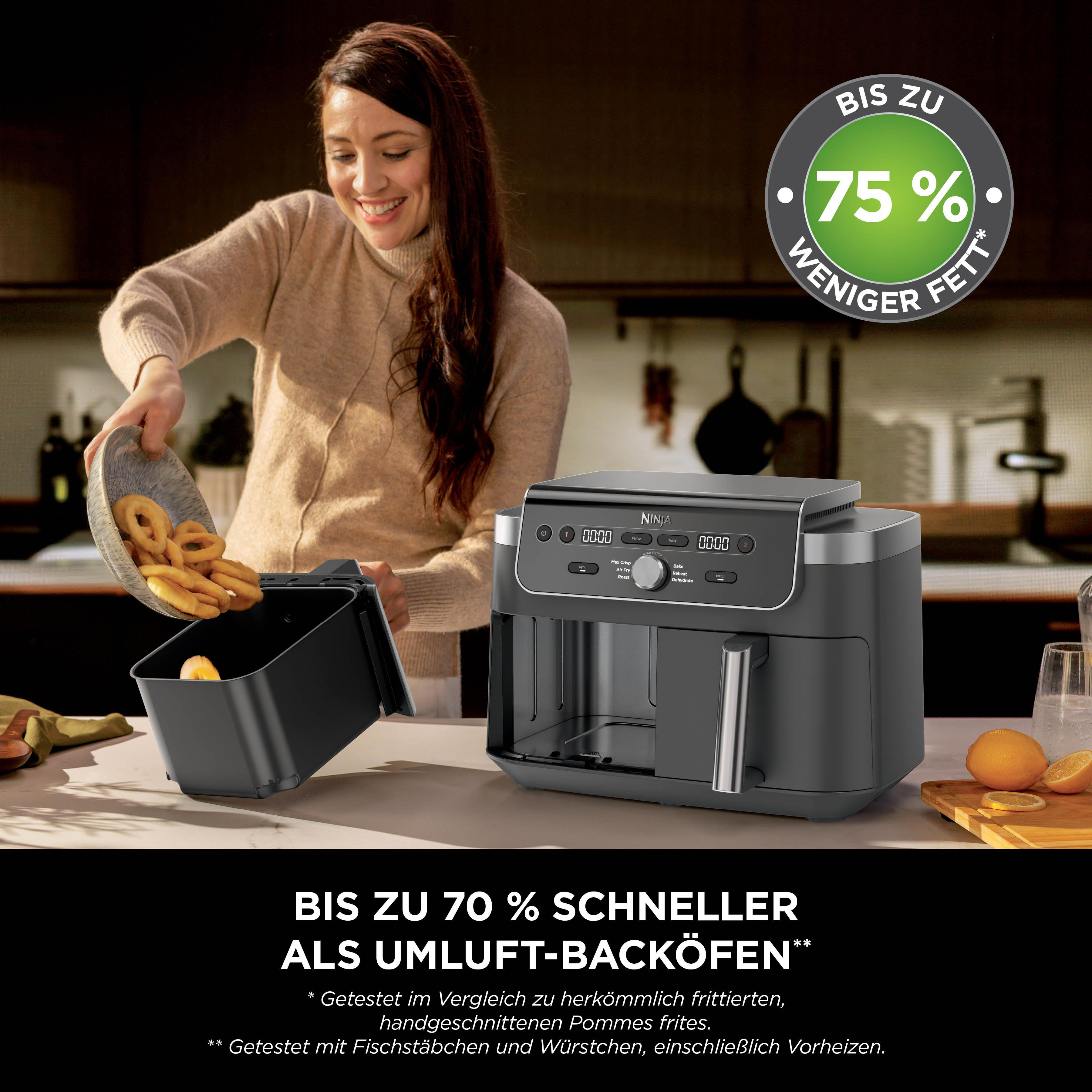 Eine Frau gibt Ringe in einen Air Fryer. 75% weniger Fett.