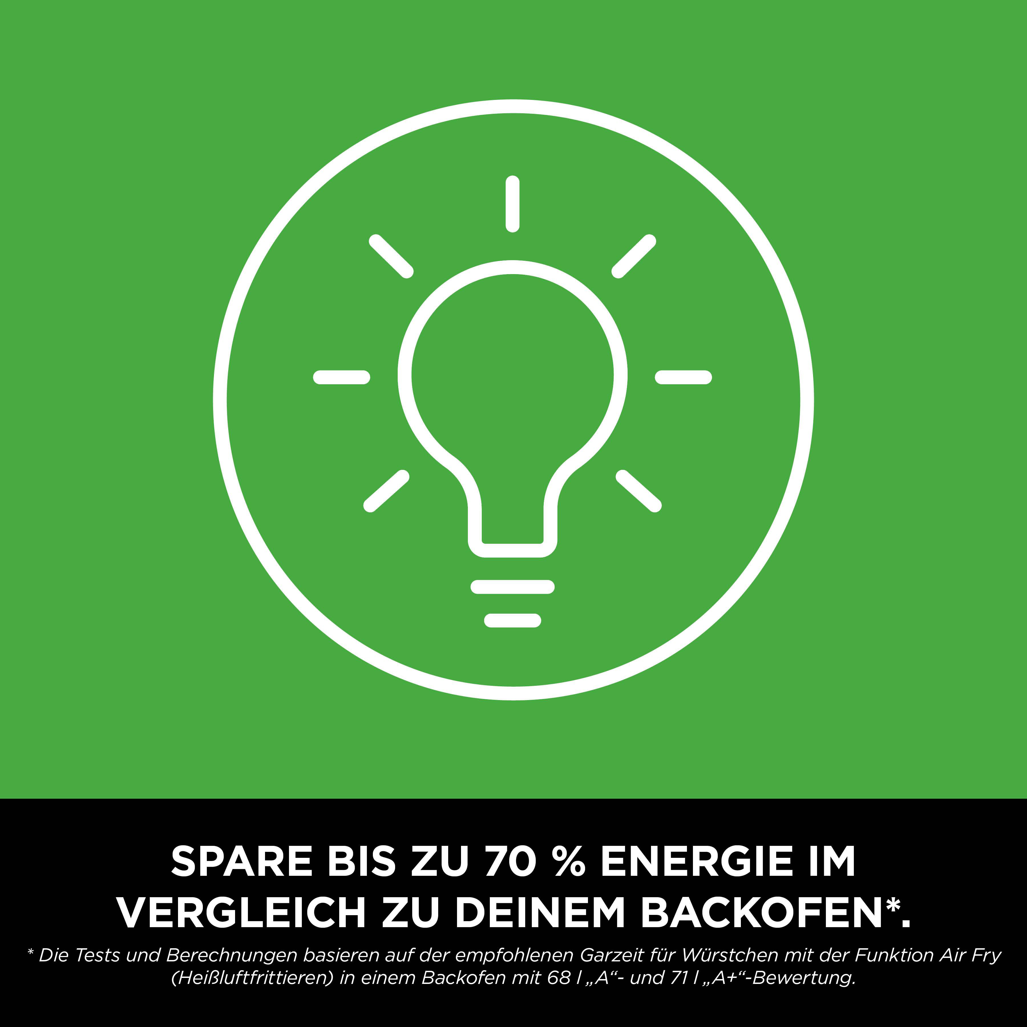 Ein Glühbirnen-Symbol leuchtet auf einem grünen Hintergrund.