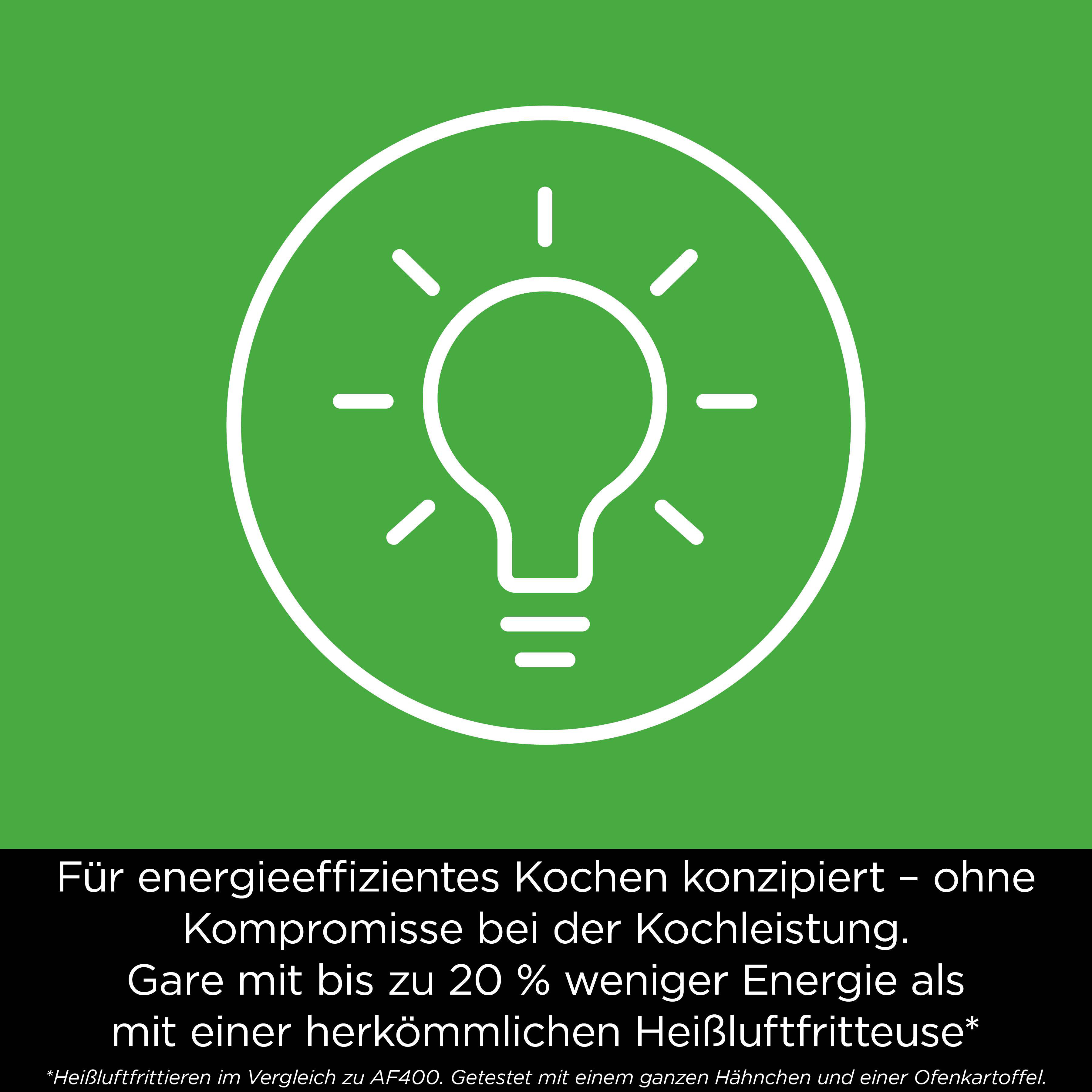 Eine weiße Glühbirne mit Lichtstrahlen auf grünem Hintergrund.