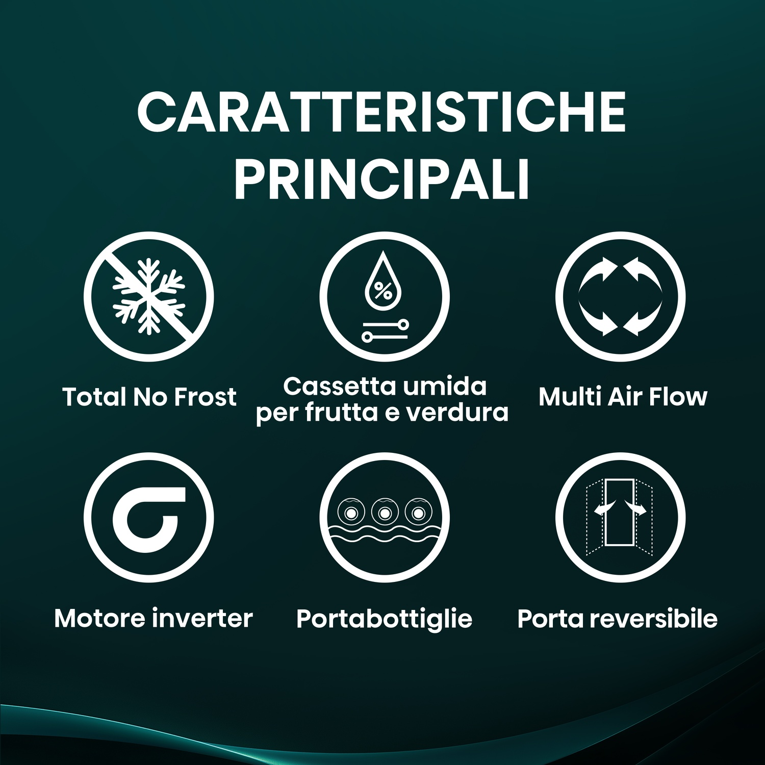 Grafica con 6 icone: Total No Frost, Cassetta umida, Multi Air Flow, Motore inverter, Portabottiglie, Porta reversibile.