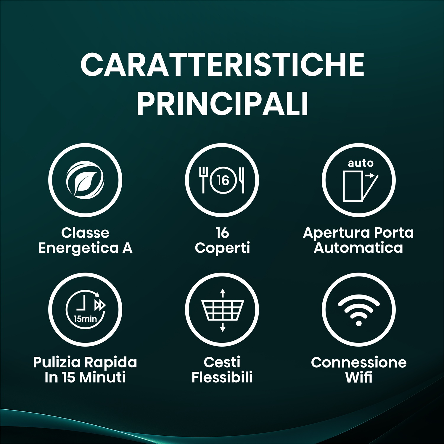 Classe energetica A, 16 coperti, apertura porta automatica, pulizia rapida 15 min, cestelli.