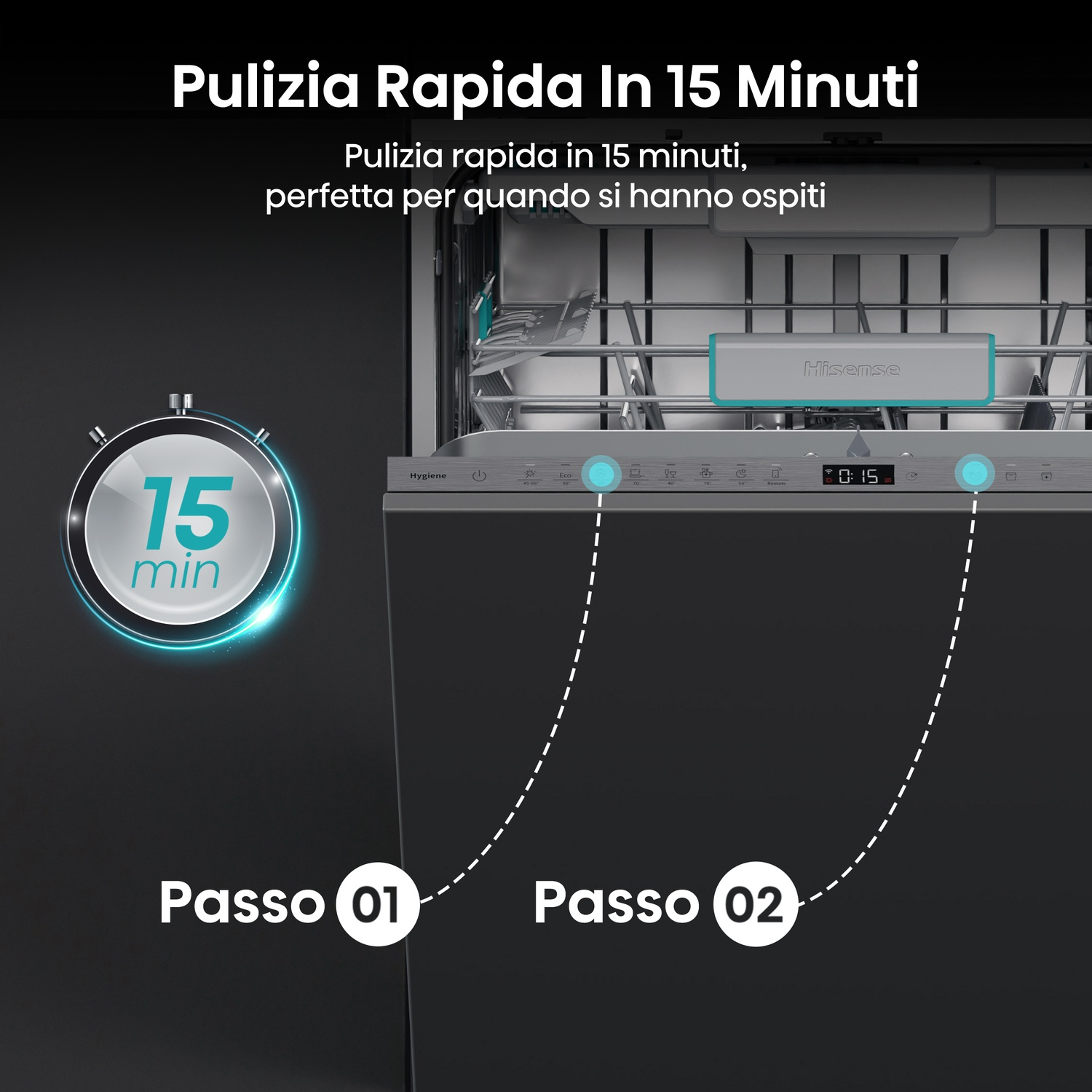 Lavastoviglie con indicatore lavaggio rapido 15 minuti e pannello comandi.