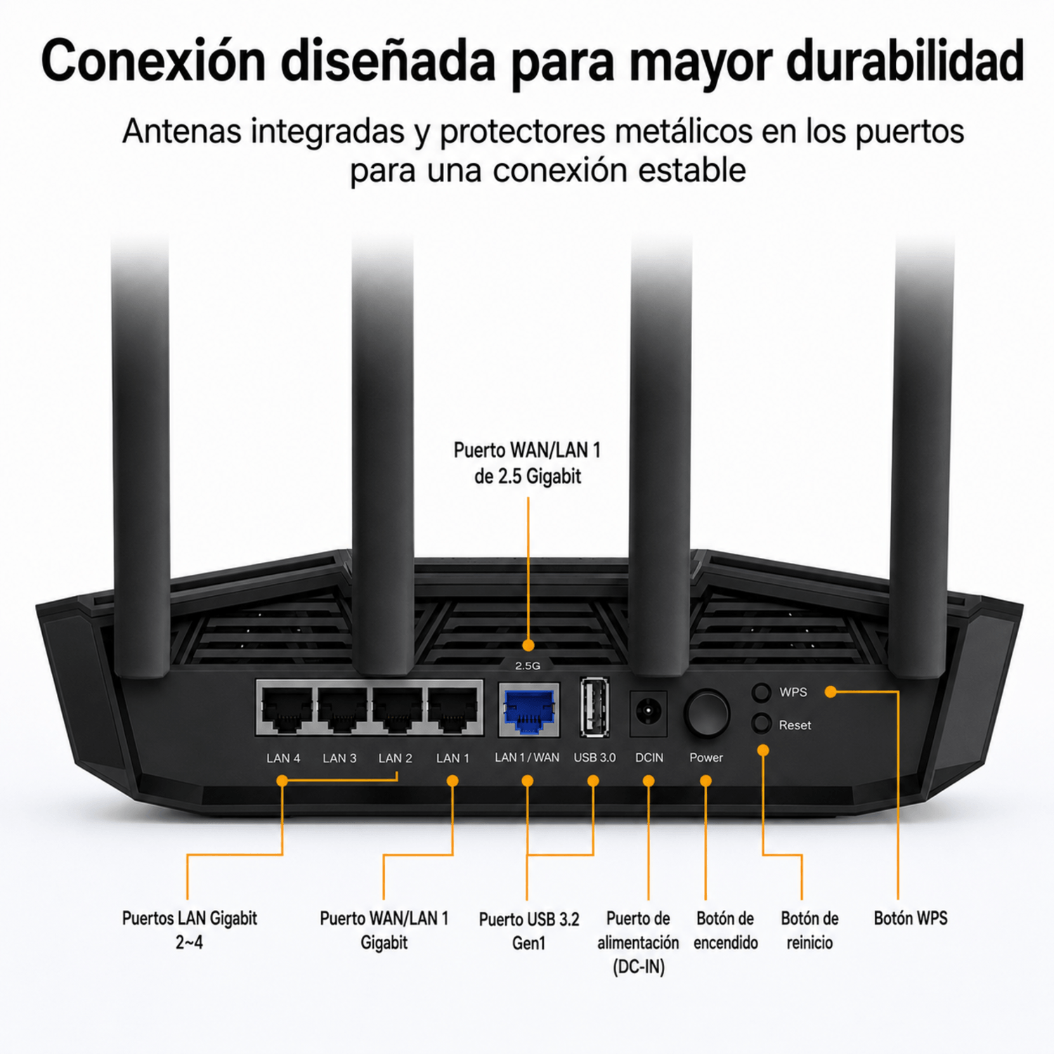 Parte trasera de un router negro mostrando puertos: LAN, WAN, USB, DCIN, Power, WPS, Reset.