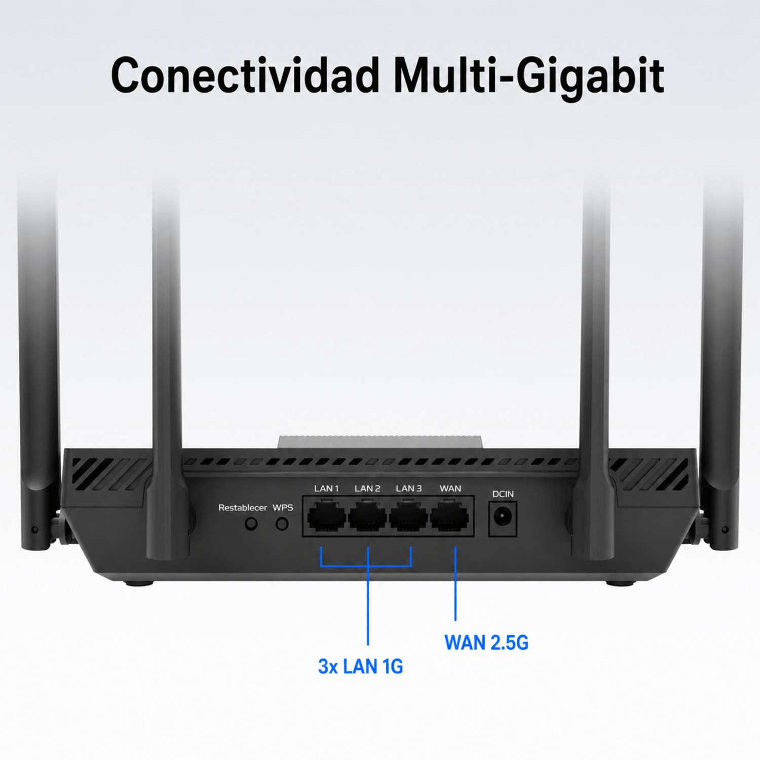 Parte trasera de un router mostrando puertos: 3x LAN 1G, 1x WAN 2.5G, DCIN.