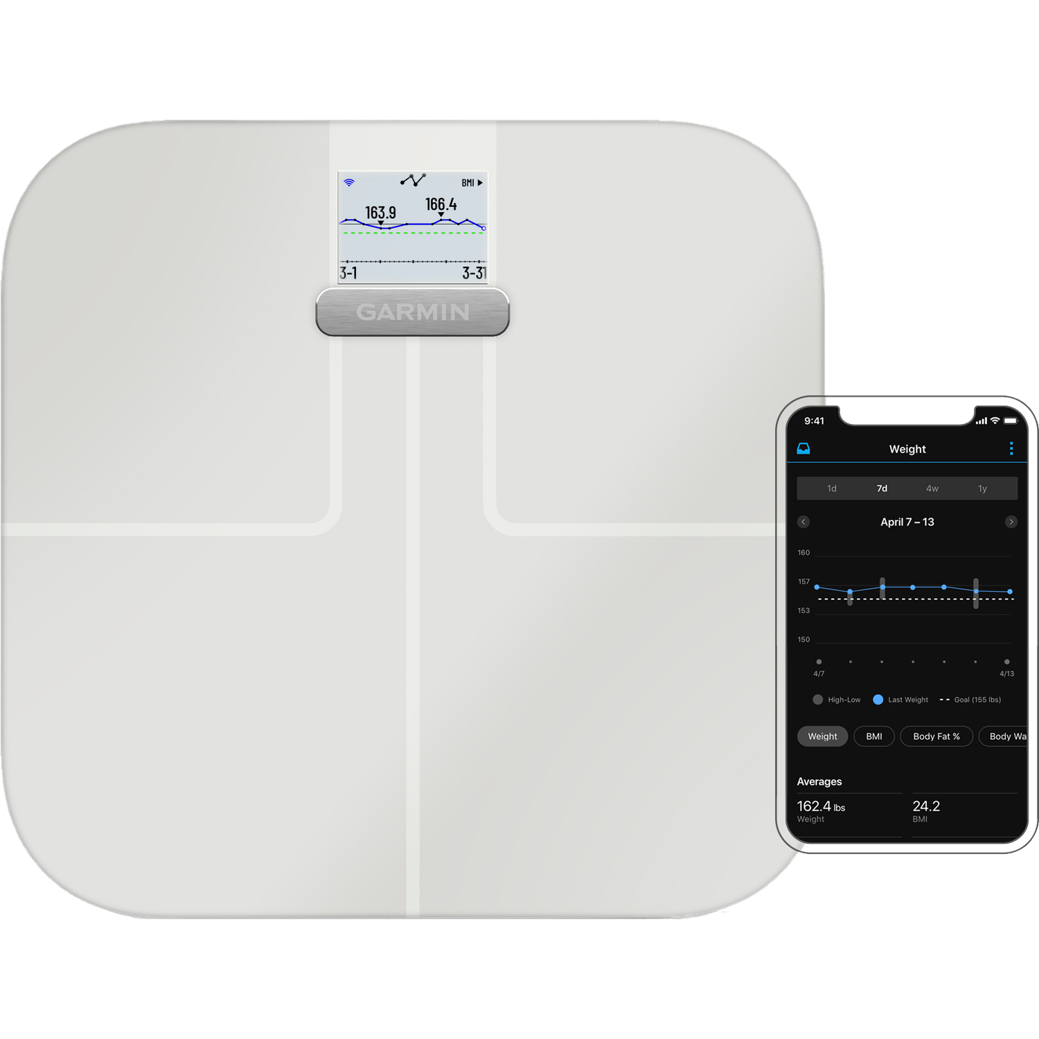 A white Garmin smart scale displays weight and BMI data. A smartphone shows the same data.