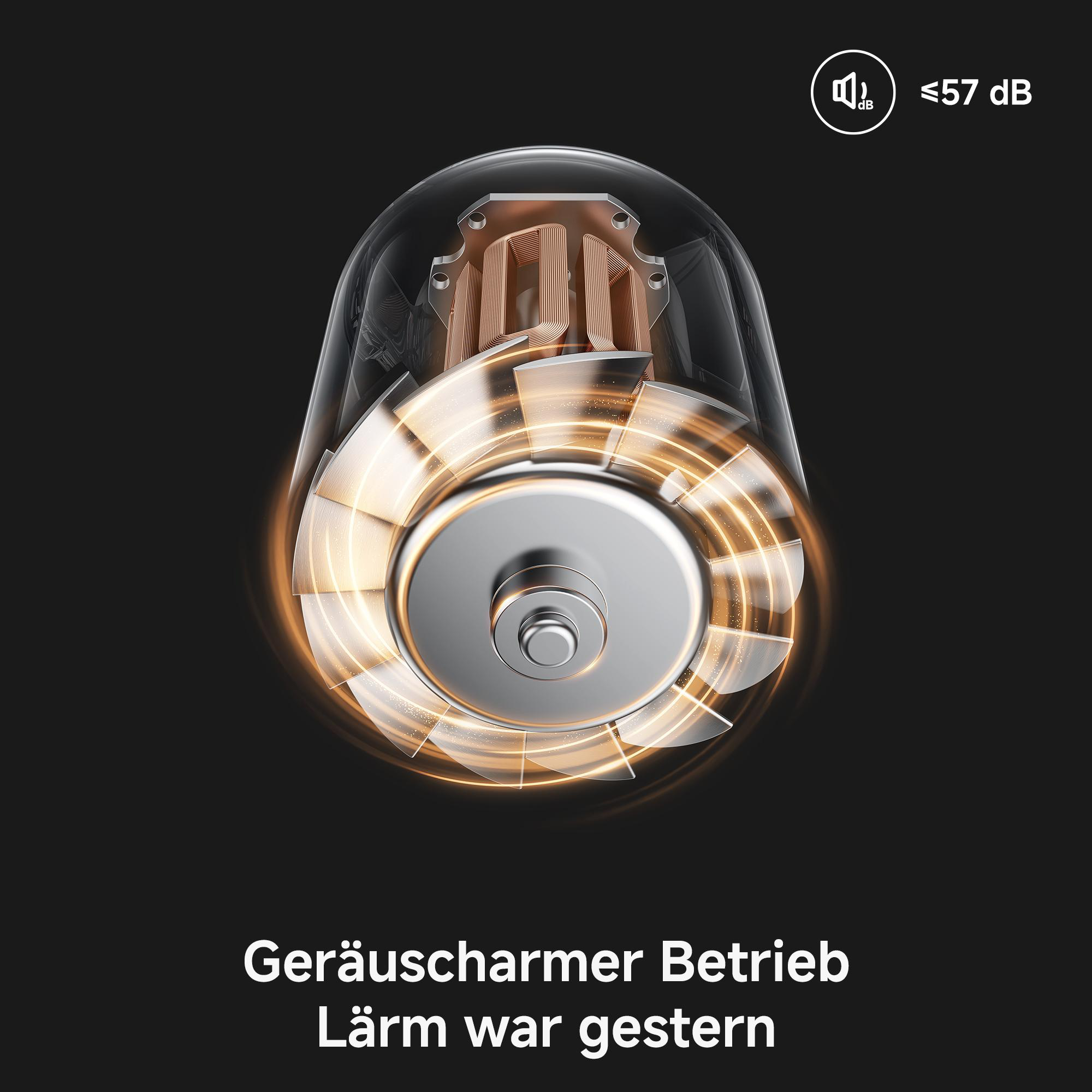 Geräuscharmes Design mit 57 dB. Lüfter innen mit Kupferwicklungen.
