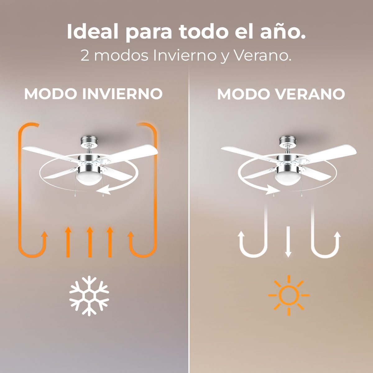 Ventilador de techo en modos invierno y verano con flechas mostrando circulación.