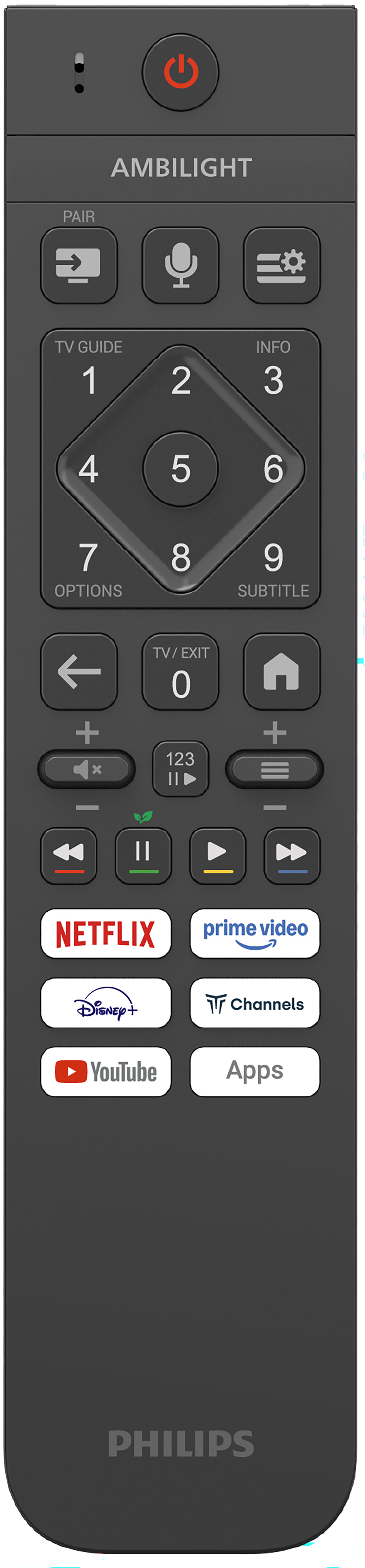 Egy szürke TV-távirányító Netflix, Prime Video, Disney+, YouTube gombokkal.