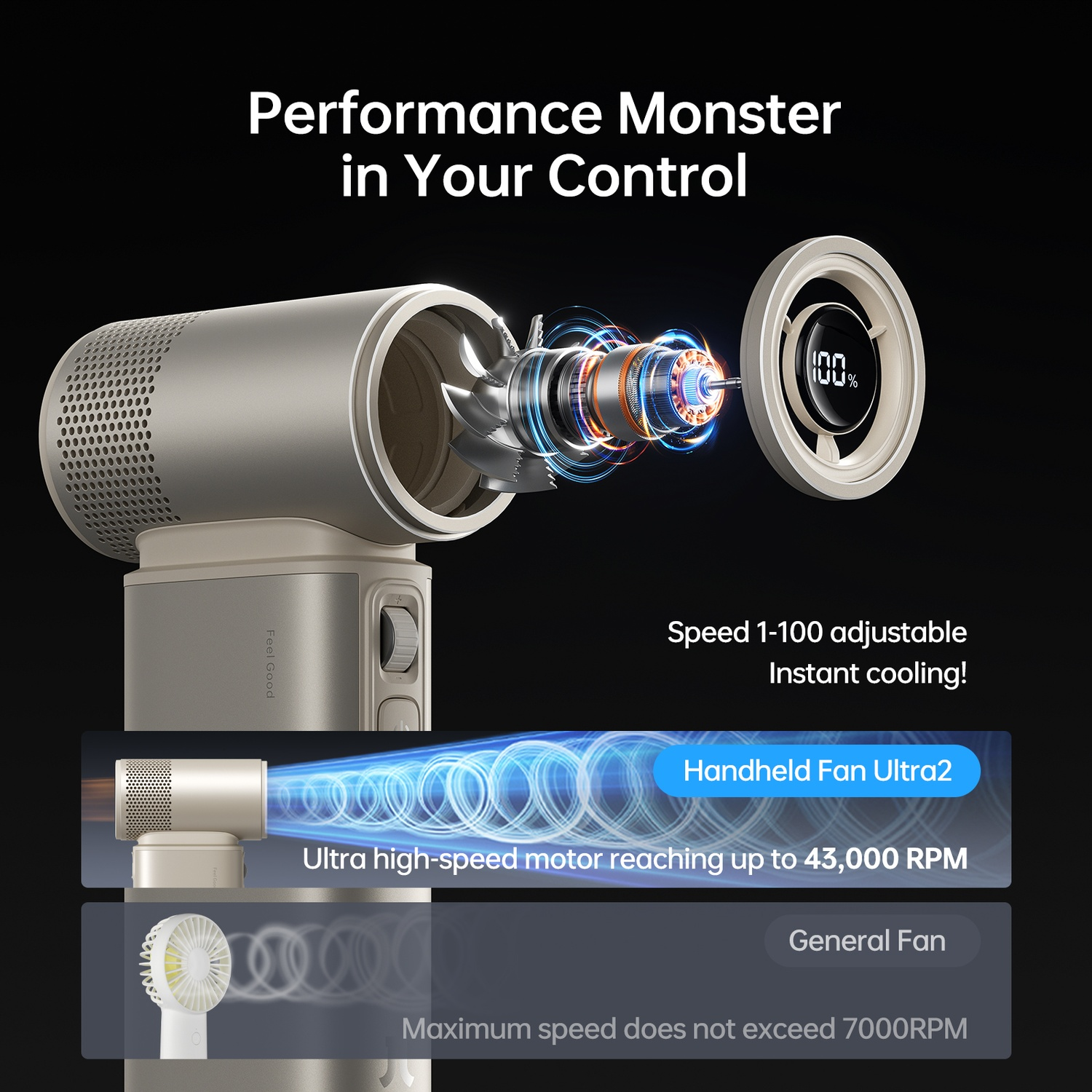 Un ventilateur portable de 43 000 tr/min et un ventilateur général de 7 000 tr/min.