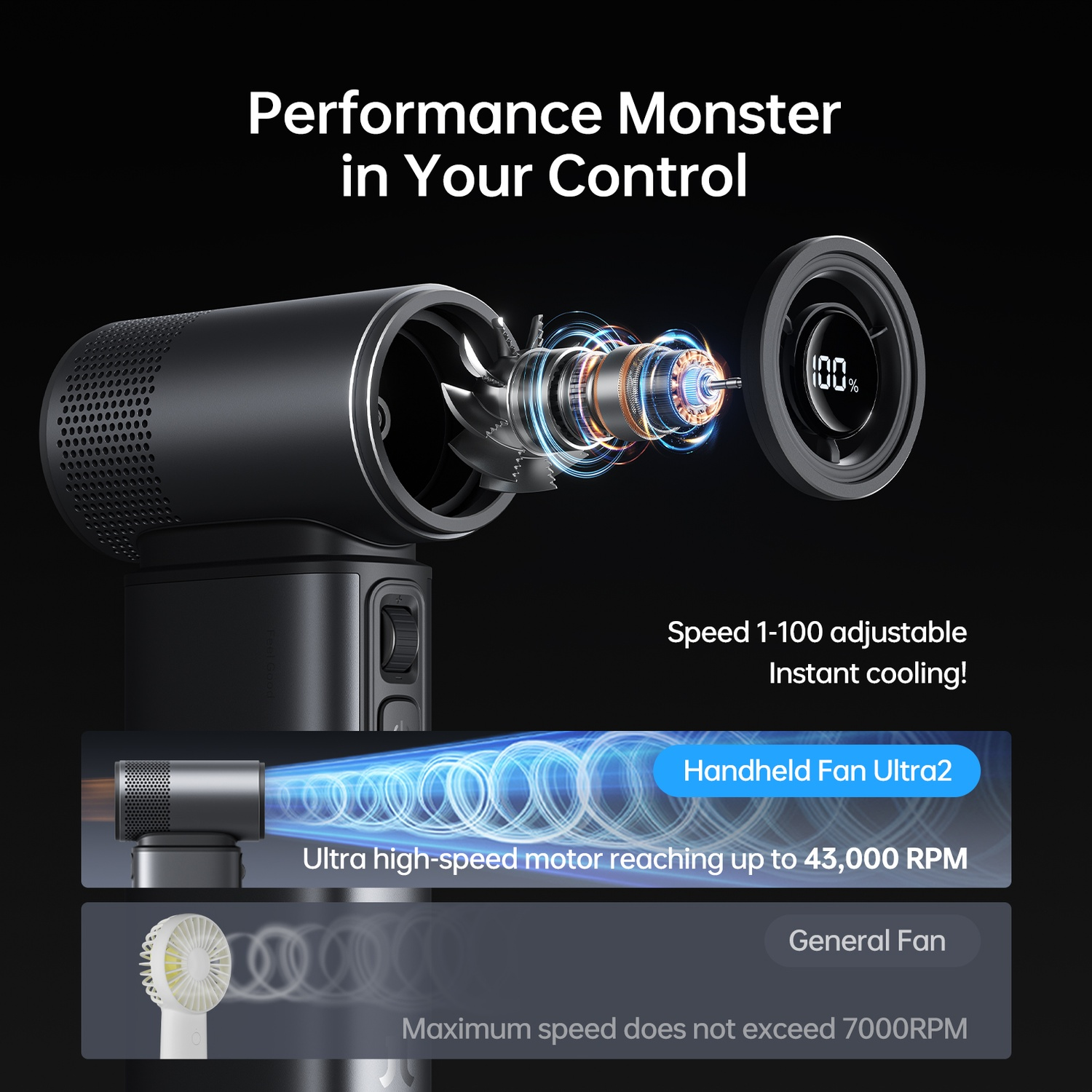 Un ventilateur noir de 43 000 tr/min comparé à un ventilateur de 7 000 tr/min.