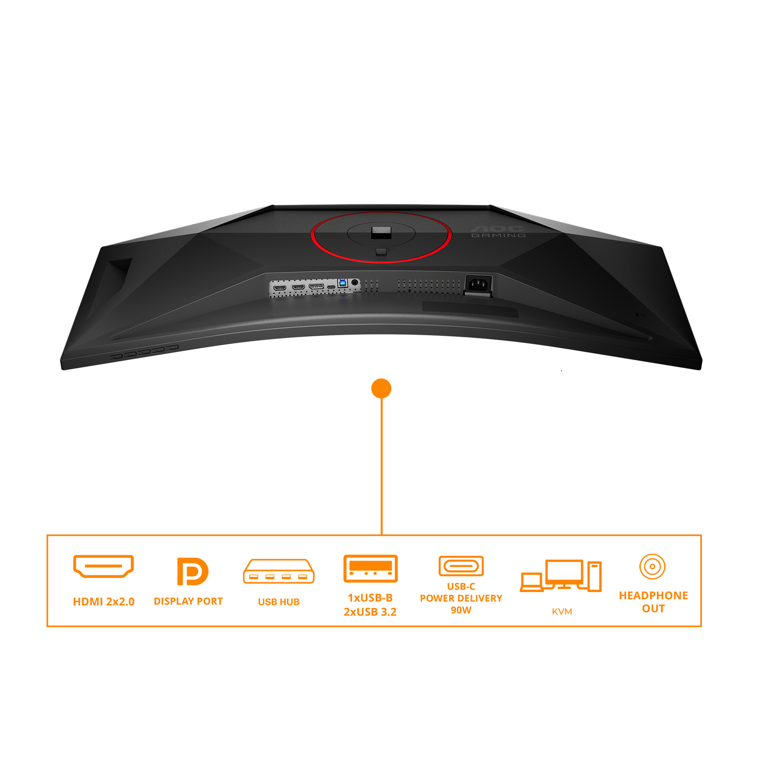 Puertos del monitor: HDMI, DisplayPort, concentrador USB, USB 3.2, USB-C PD, KVM, salida de auriculares.
