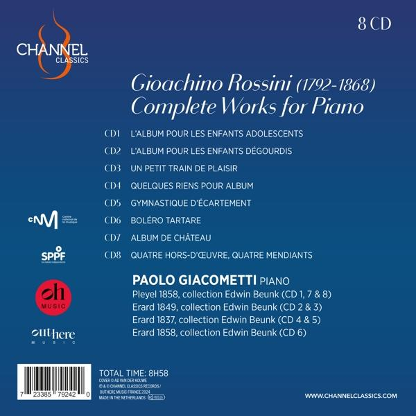 CD-Cover für Rossinis Klavierwerke: Titel, Trackliste, Pianist und Labels.