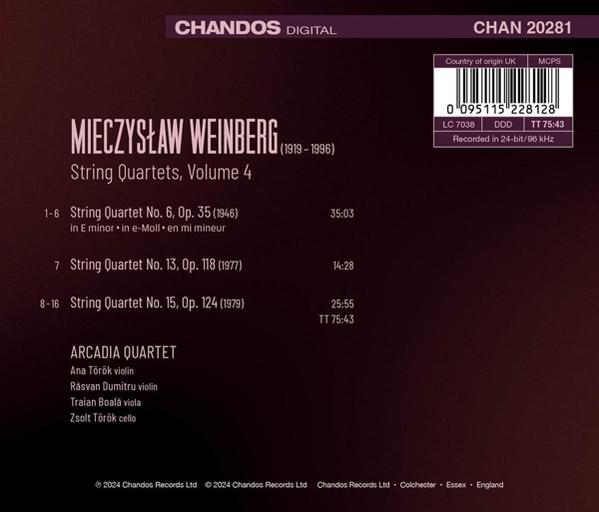 Rückseite eines Albumcovers mit Musikstücken und Künstlern.