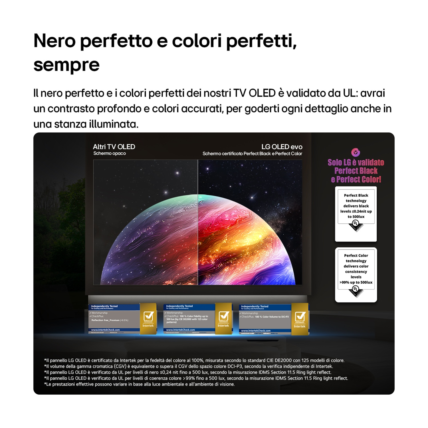 Confronto LG OLED evo con altri TV OLED mostra nero e colori perfetti.