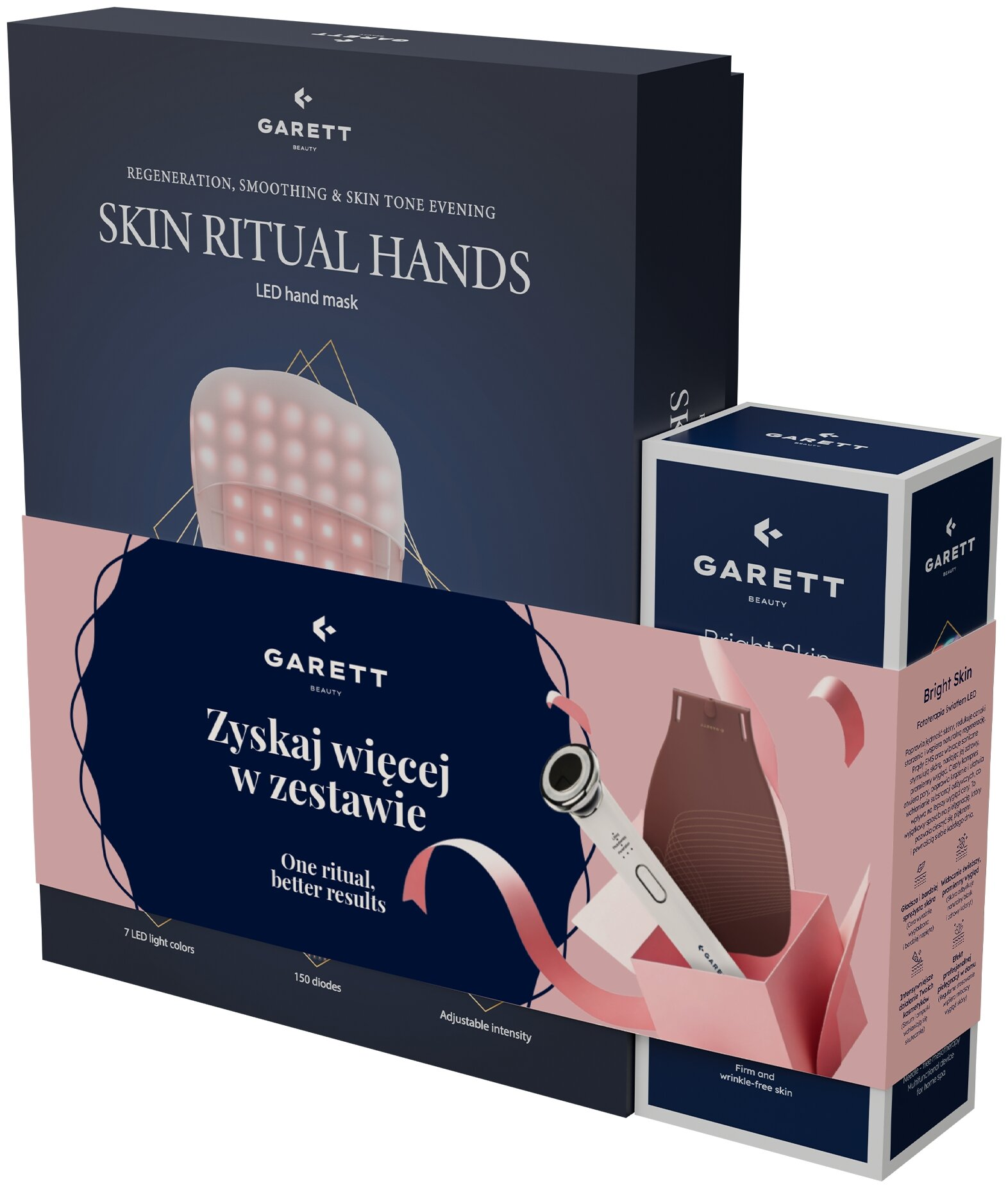 Opakowanie produktu do zestawu masek LED na dłonie, z detalami.