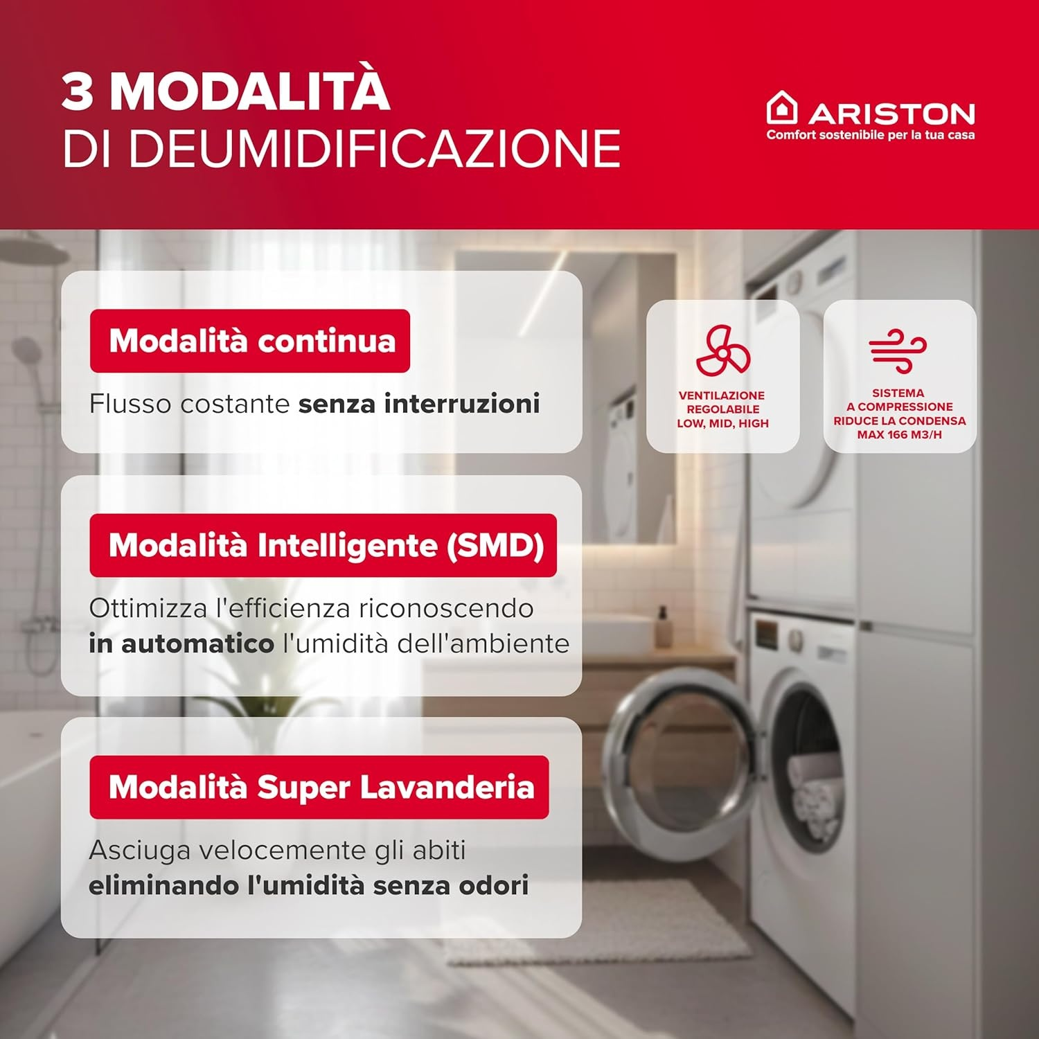 Deumidificatore Ariston con 3 modalità: Continua, Intelligente, Lavanderia.