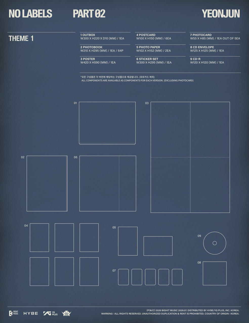 Übersicht der Album-Inhalte: Outbox, Fotobuch, Poster, Postkarte, Fotopapier, Sticker, Fotokarte, Hülle, CD.