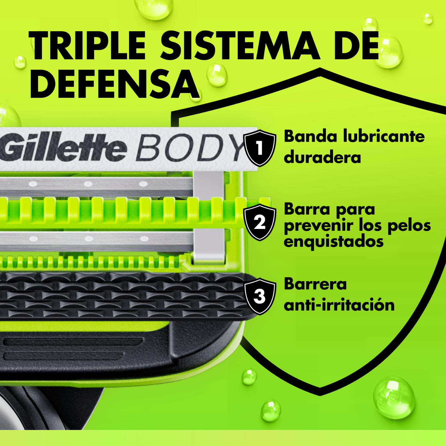 Triple sistema de defensa. 1 Banda lubricante duradera. 2 Barra para prevenir los pelos enquistados. 3 Barrera anti-irritación.
