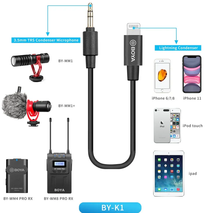 Adapterkábel mikrofonokat csatlakoztat iPhone-okhoz, iPodokhoz és iPadekhez.