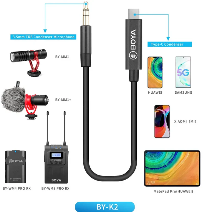 BOYA BY-K2 kábel 3,5 mm TRS és USB-C csatlakozókkal, mikrofonok és telefonok