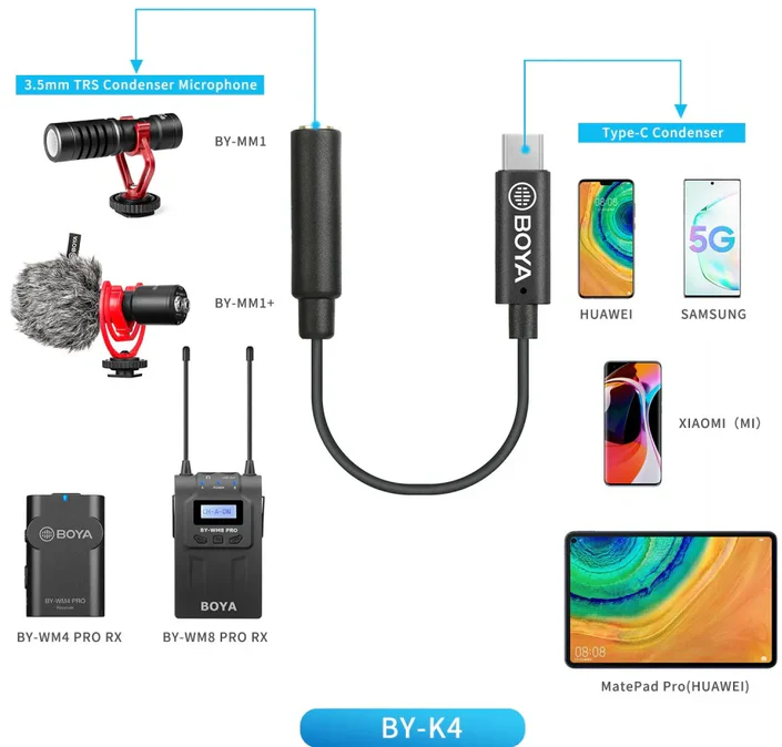 Diagram audio adaptert és kompatibilis eszközöket mutat: mikrofonok, vevők, okostelefonok, táblagép.