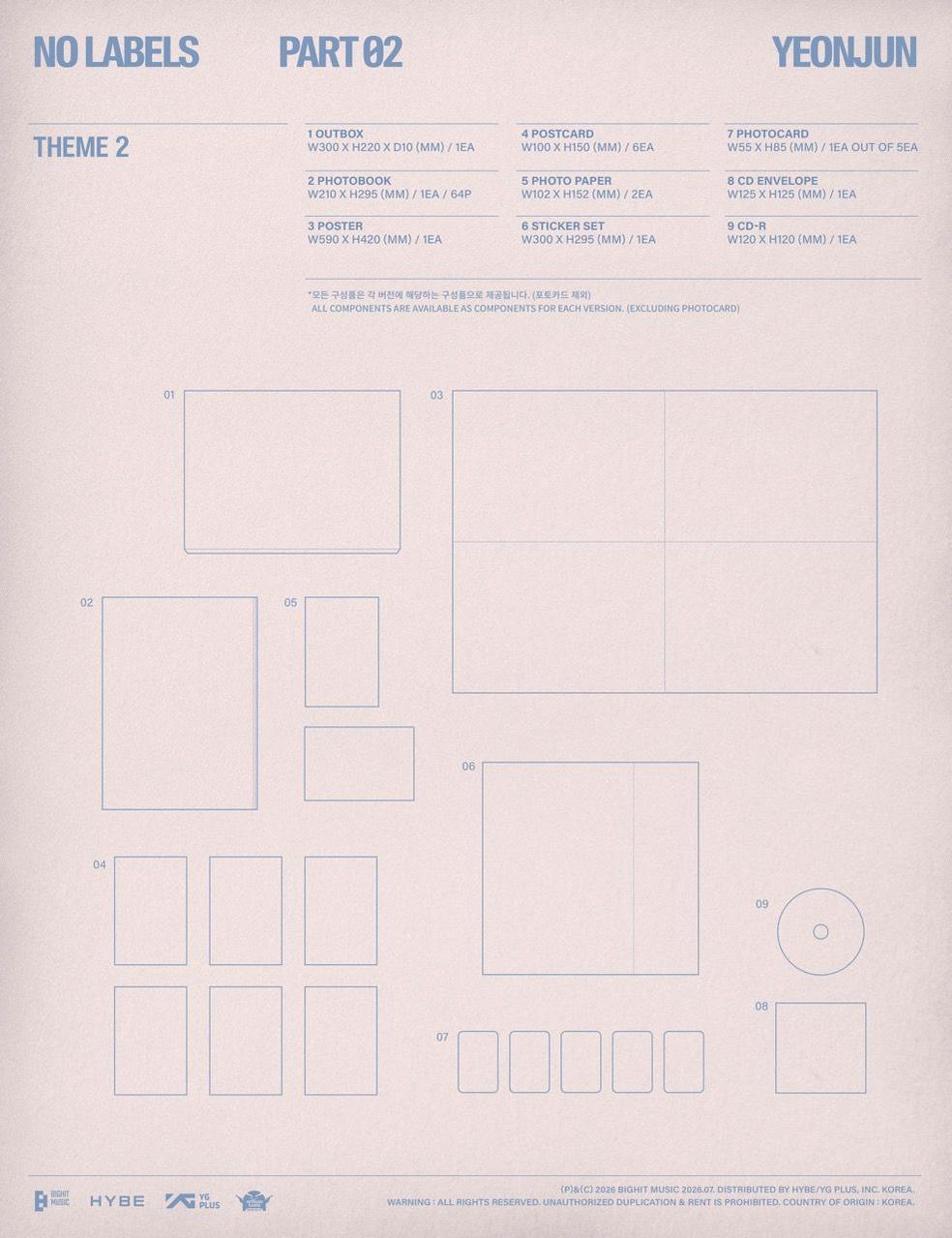 Layout für K-Pop-Album-Inhalt: Outbox, Fotobuch, Poster, Postkarte, Foto, Sticker, Fotokarte, CD-Hülle, CD.