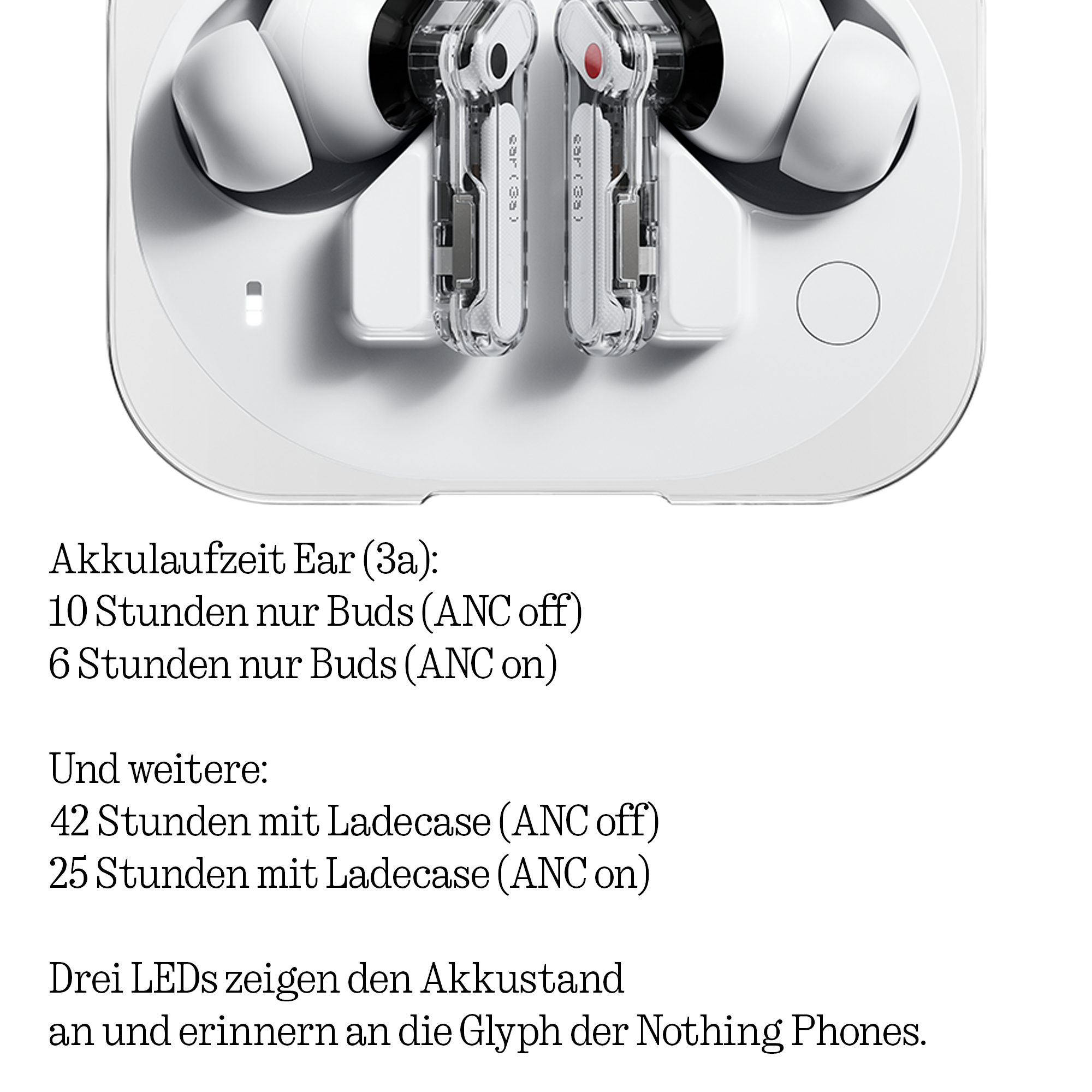 Weiße Kopfhörer mit transparentem Ladecase, Akkulaufzeit-Infos.