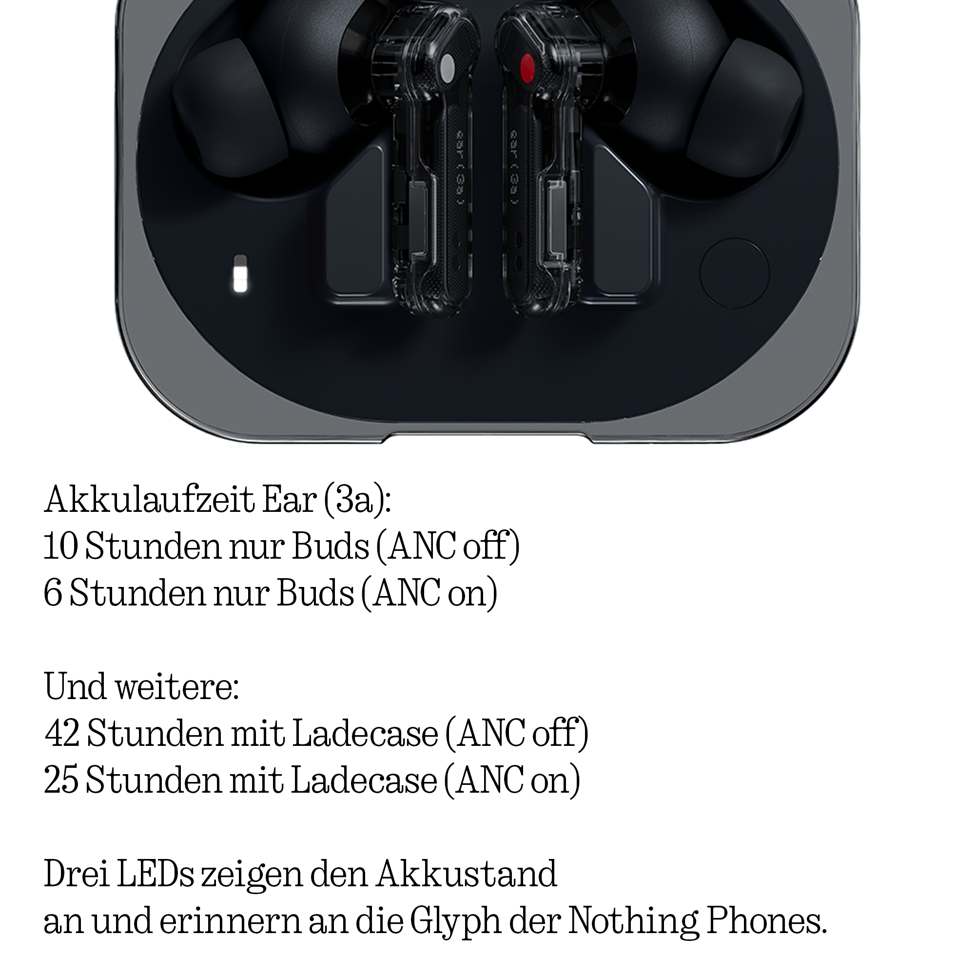 Schwarze Ohrhörer mit transparenten Stielen im Ladekoffer. Textdetails Akkulaufzeit.