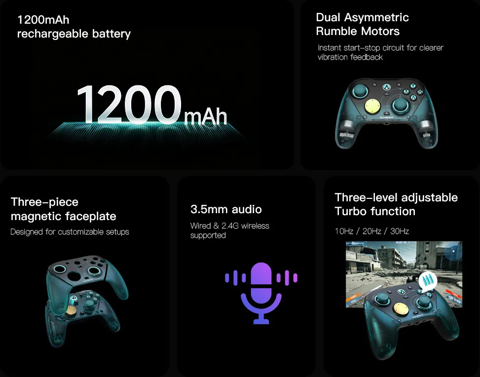 Produktübersicht mit Controller-Funktionen: Akku, Motoren, Faceplate, Audio und Turbo.