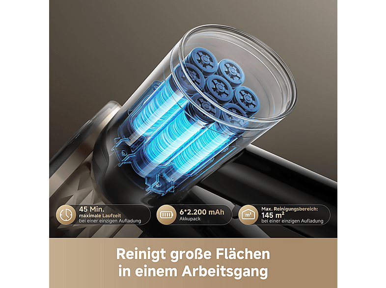 Dreame R10S Lite Staubsauger (0,6 l, Akkulaufzeit: 90 Min., Schwarz/Gold) — Foto 3 von 5