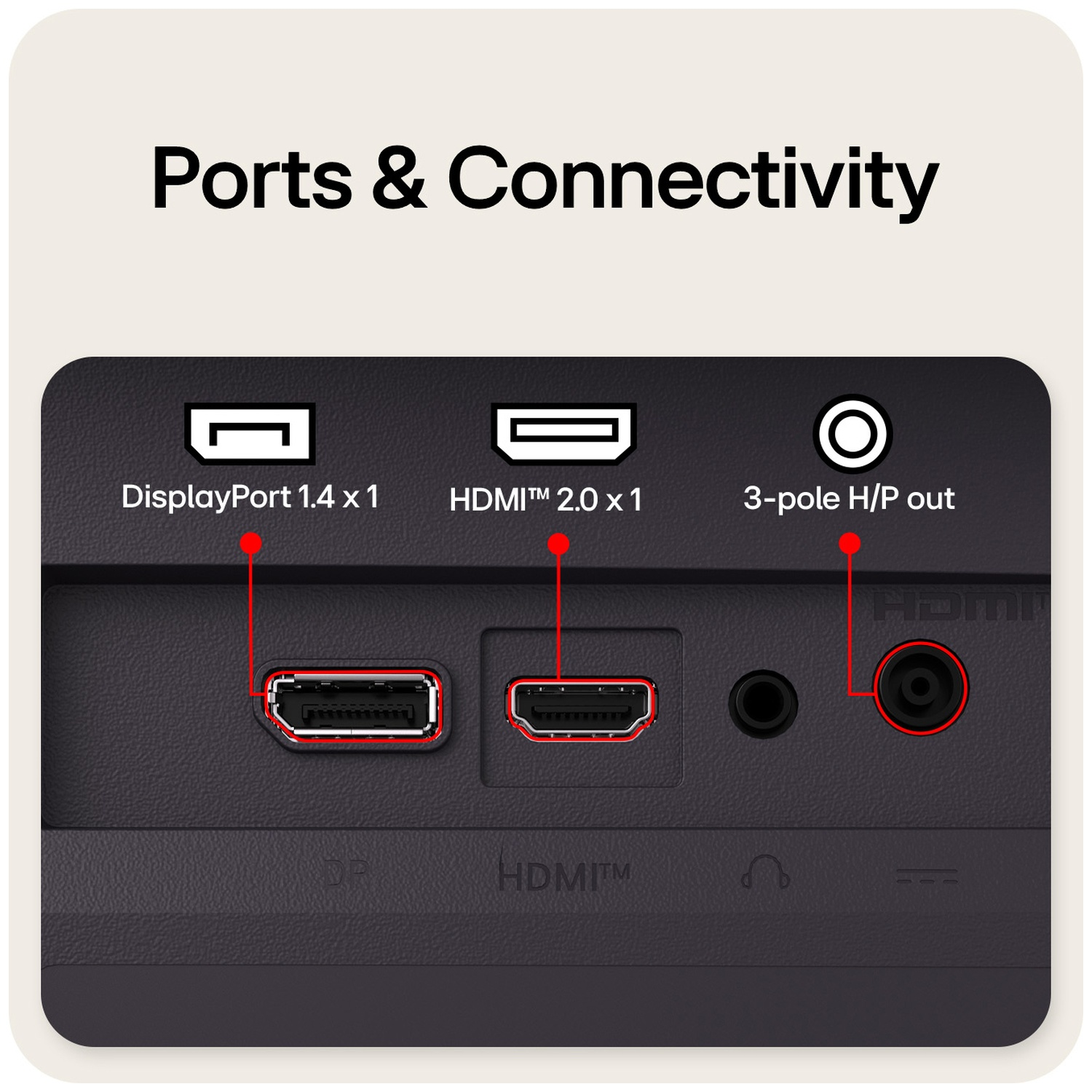 Ports & Connectivity: DisplayPort 1.4, HDMI 2.0, and 3-pole H/P out.
