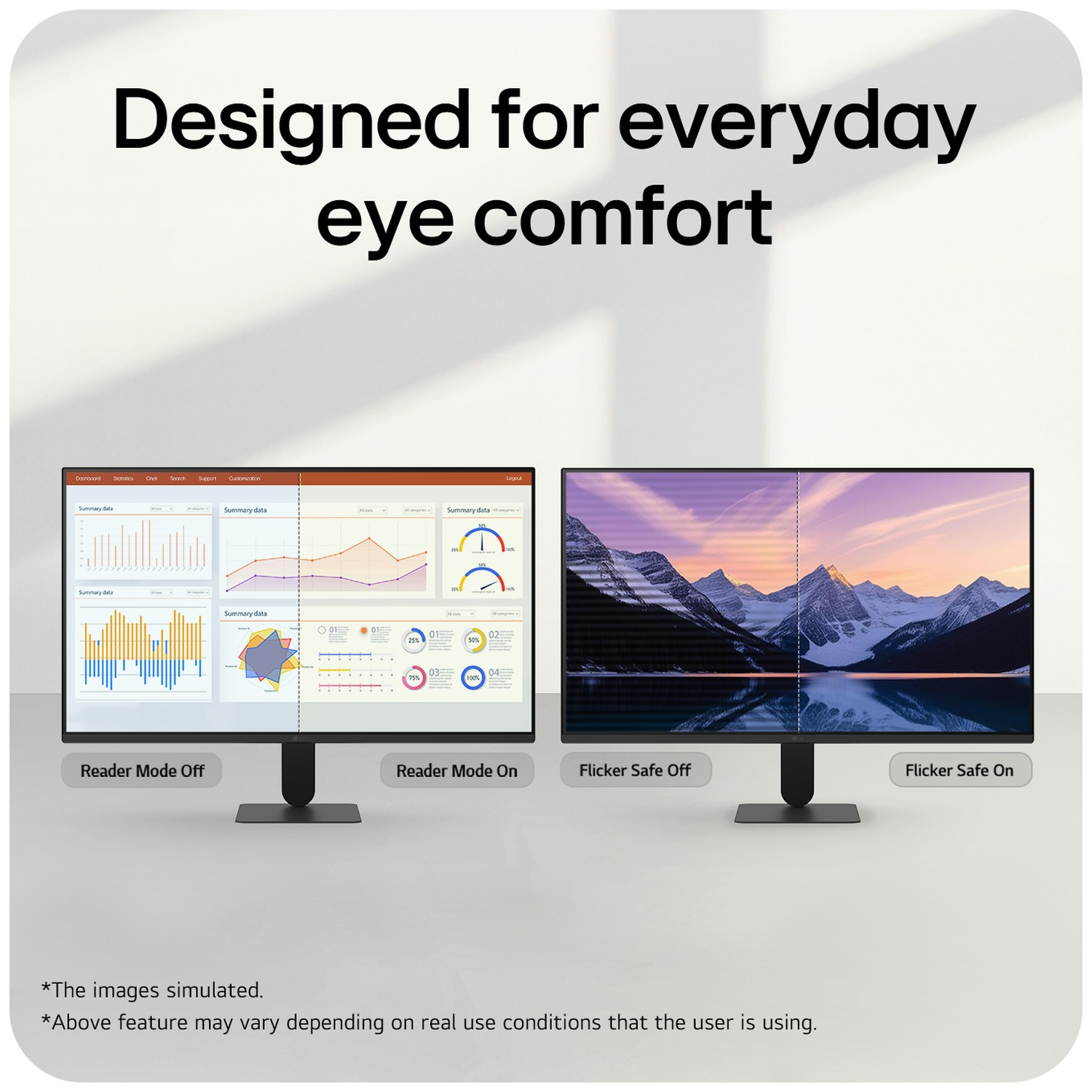 Two monitors display features: one shows data charts, the other a landscape.