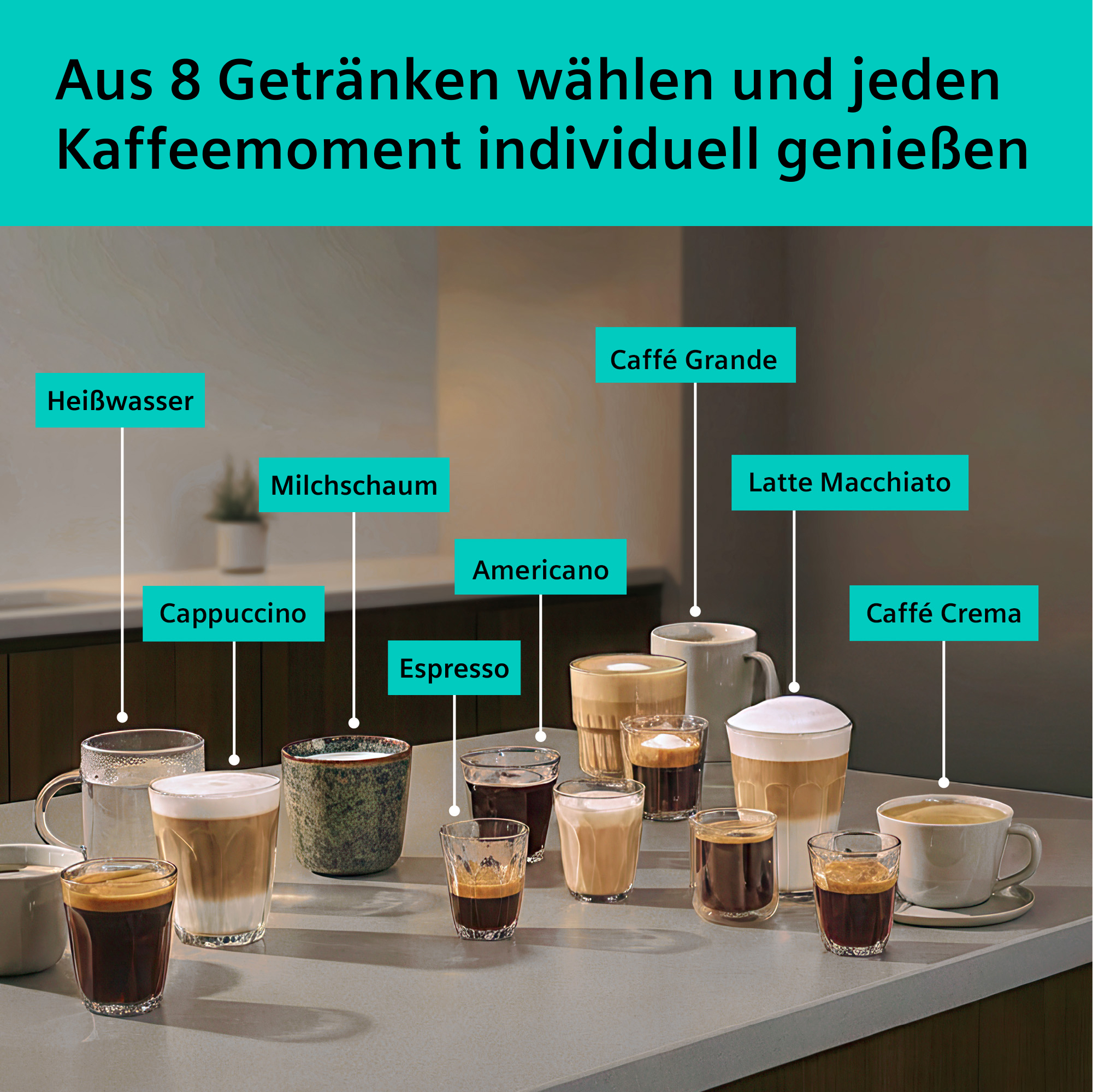 Verschiedene Kaffeegetränke mit Labels: Heißwasser, Milch, Cappuccino, Espresso, Americano, Caffé Grande, Latte Macchiato, Caffé Crema.