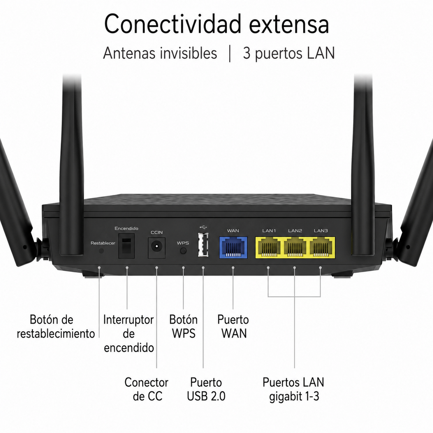 Un router negro con antenas y puertos etiquetados como WAN y LAN.