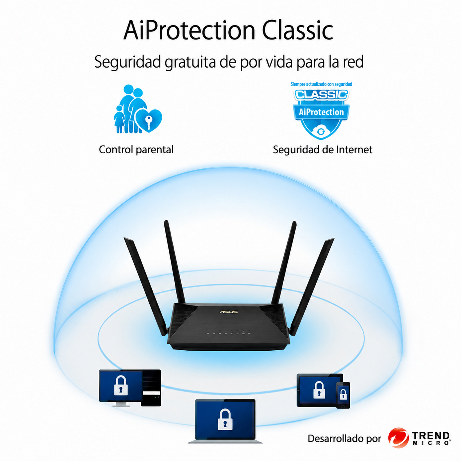 Router con dispositivos conectados mostrando iconos de candado.