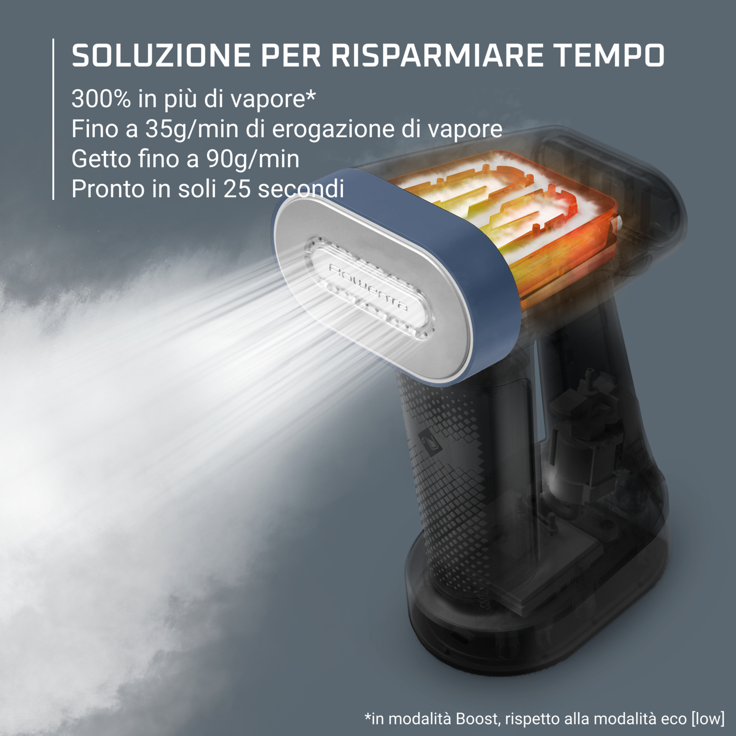 Ferro da stiro a vapore con erogazione vapore e tempo di riscaldamento.
