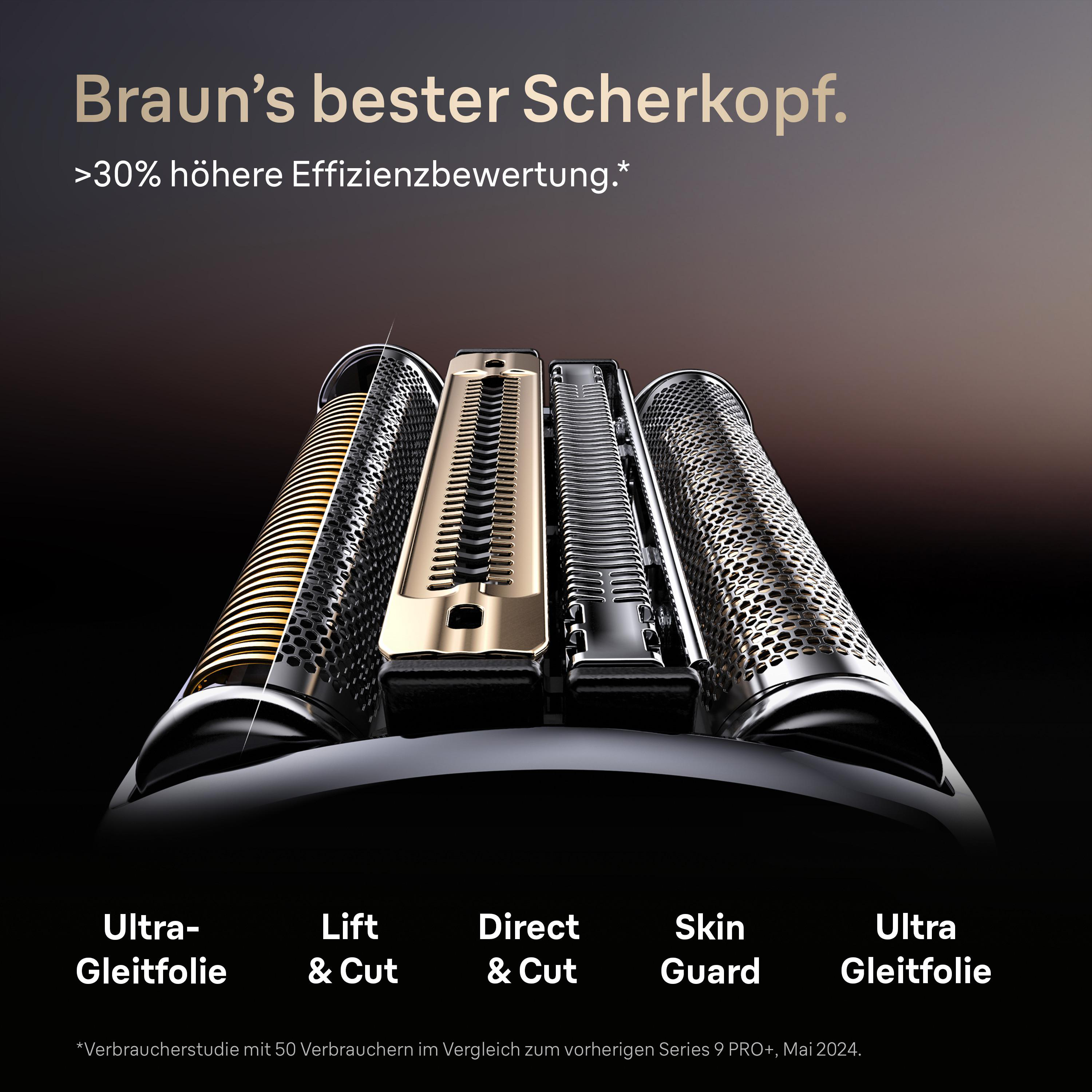 Braun Scherkopf mit vier Elementen: Ultra-Gleitfolie, Lift & Cut, Direct & Cut, Skin Guard.
