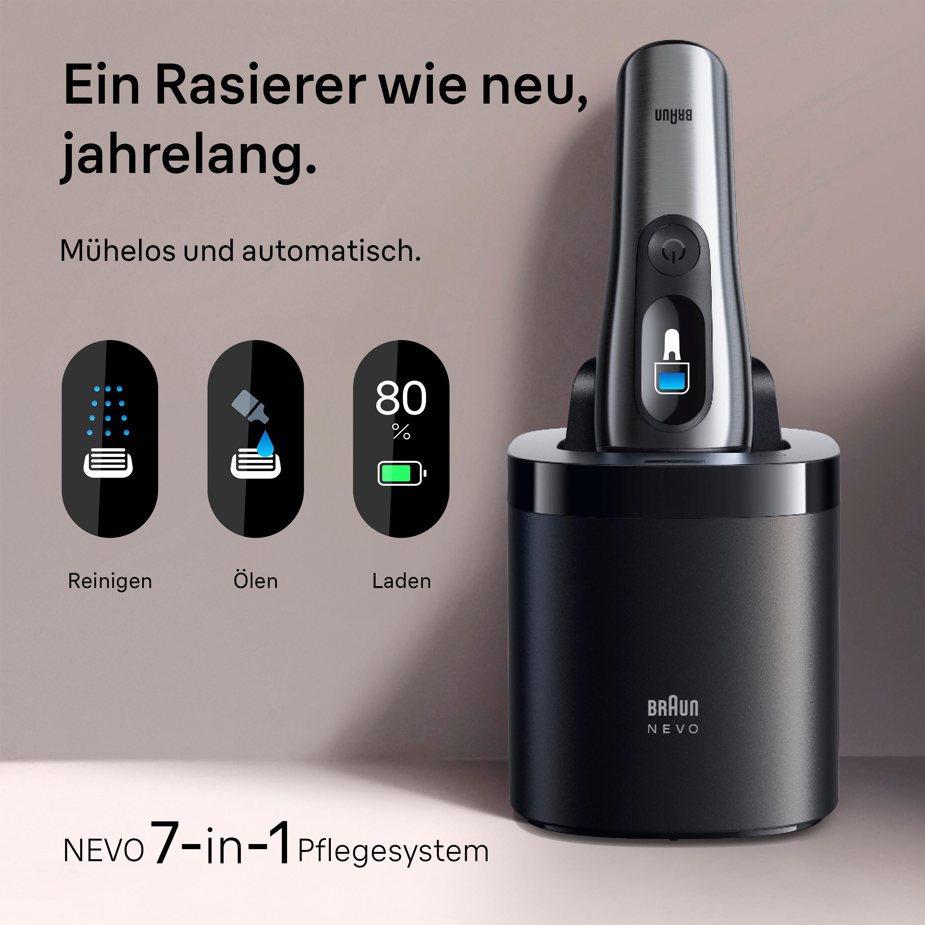 Ein Braun Rasierer mit Ladestation und drei Symbolen: Reinigen, Ölen, Laden.