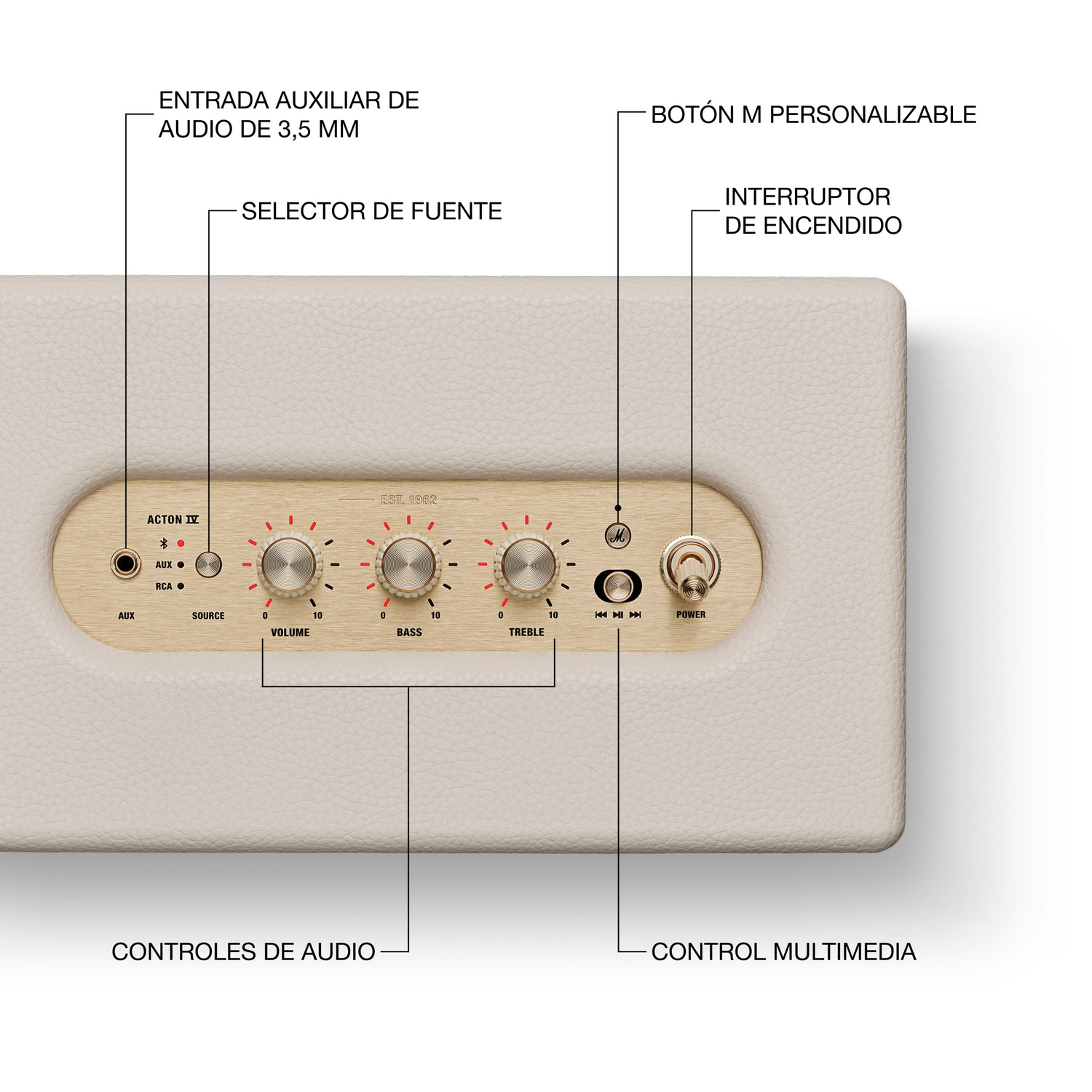 Frente de altavoz beige con controles: volumen, graves, agudos y un interruptor.