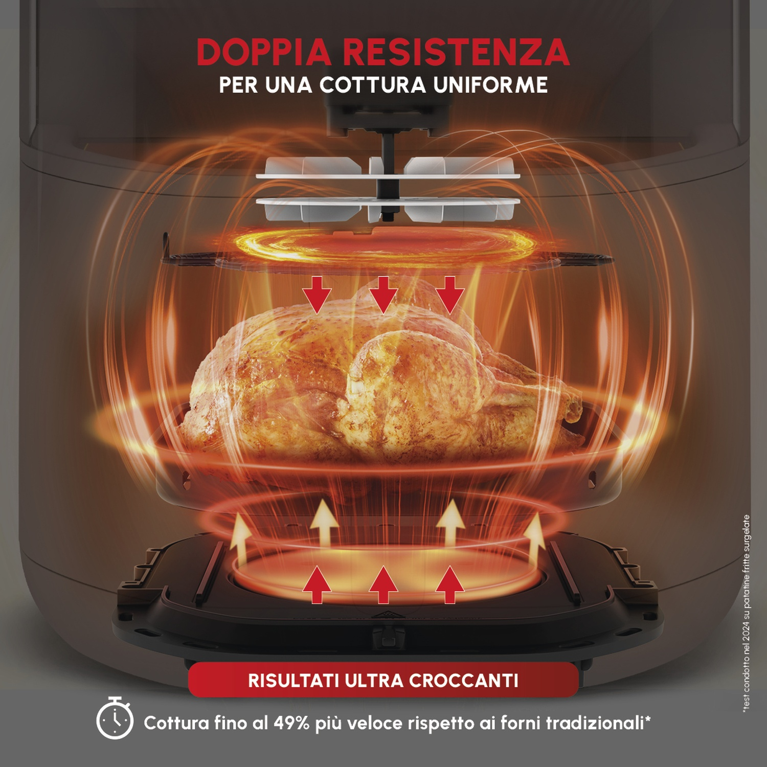 Un pollo intero cotto in friggitrice ad aria con visualizzazione del flusso di calore.