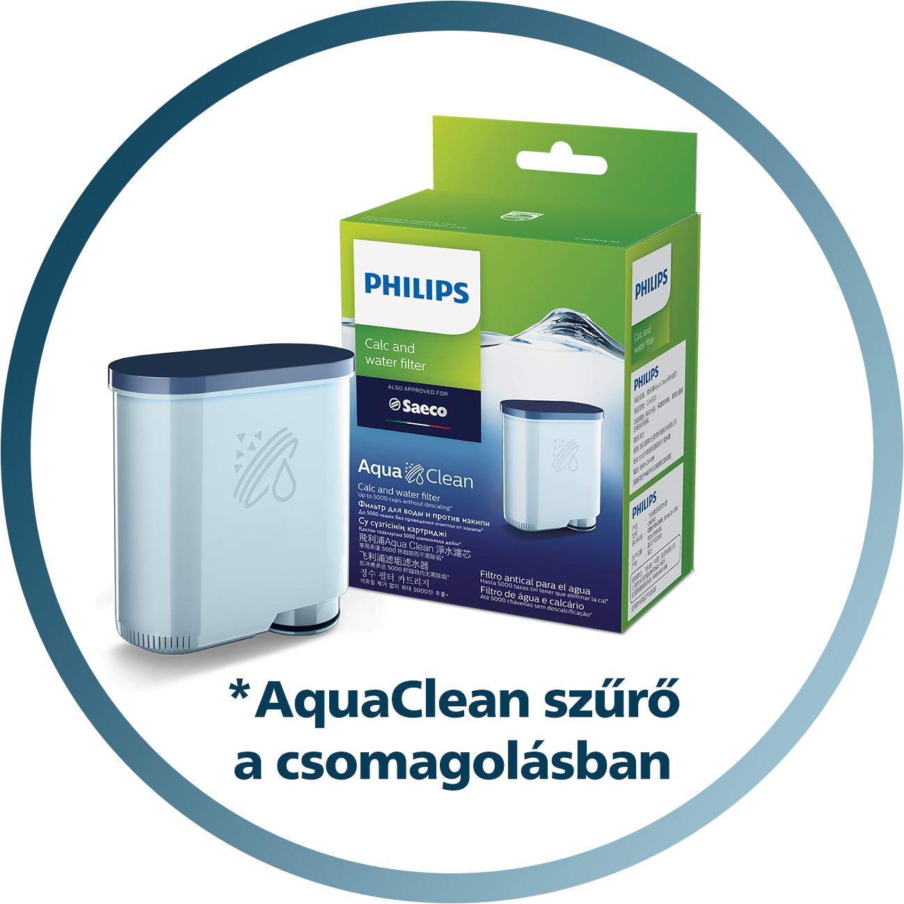 Philips AquaClean vízszűrő patron és csomagolás. Világoskék szűrő bal oldalon.