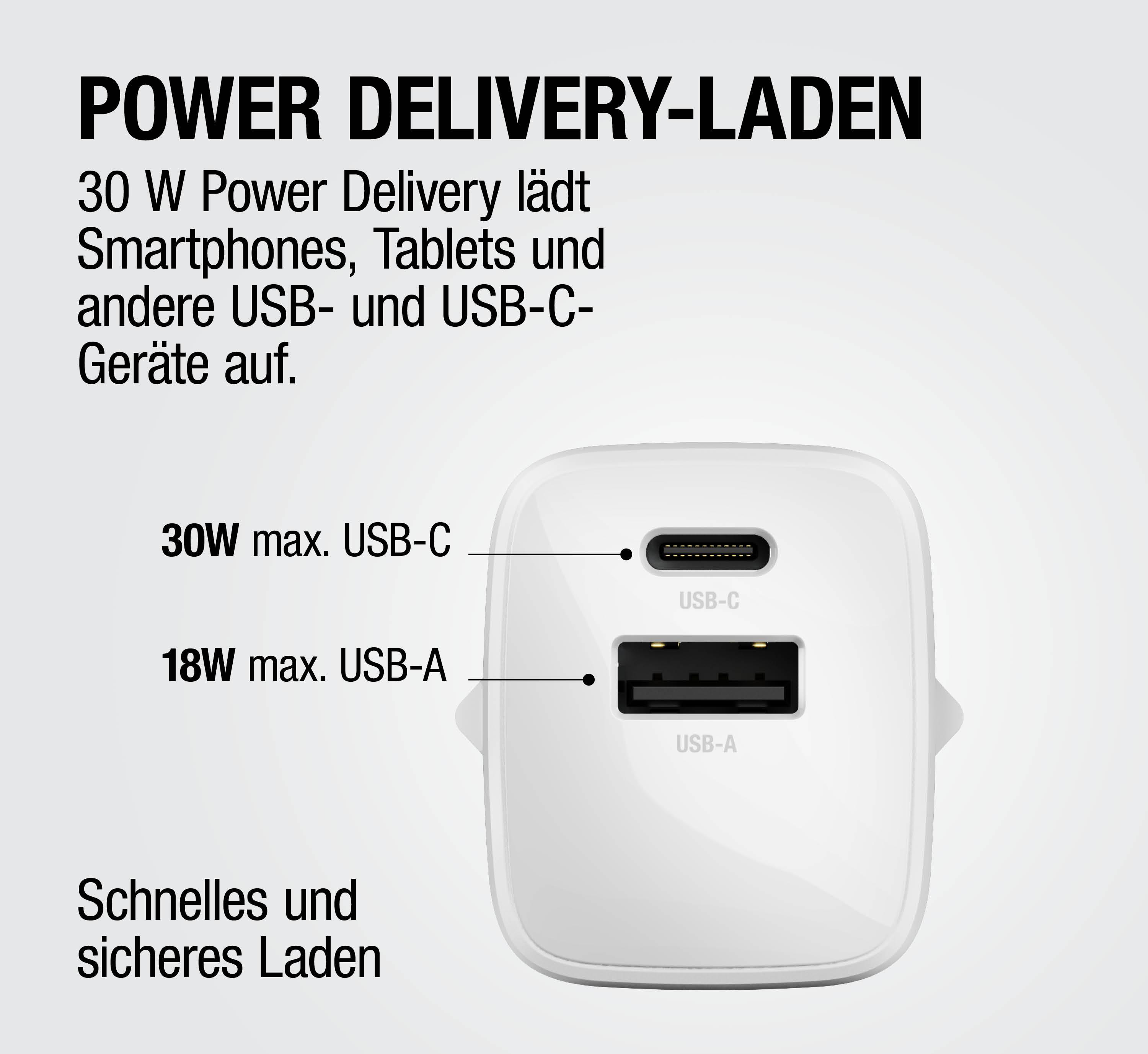 Weißer USB-C Ladeadapter mit USB-C und USB-A Anschlüssen.