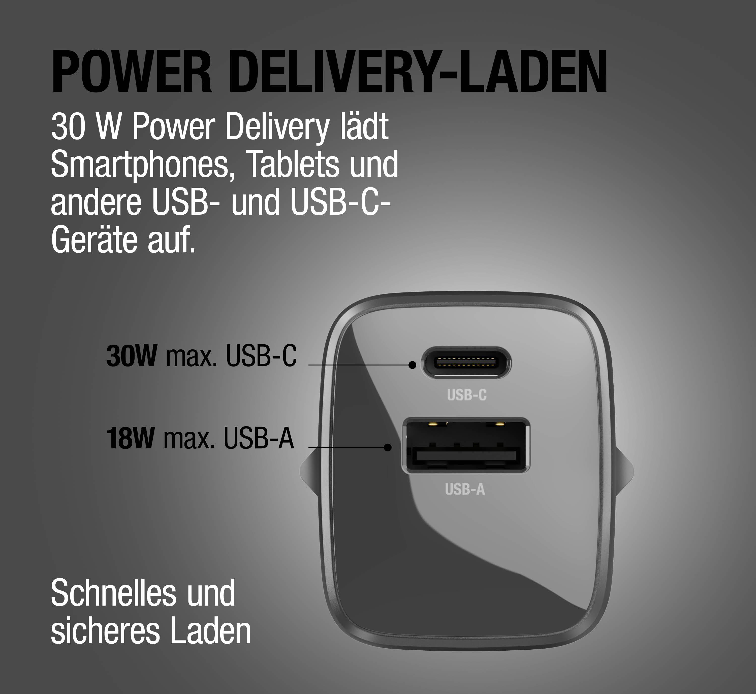 USB-Ladegerät mit USB-C (30W) und USB-A (18W) Anschlüssen.