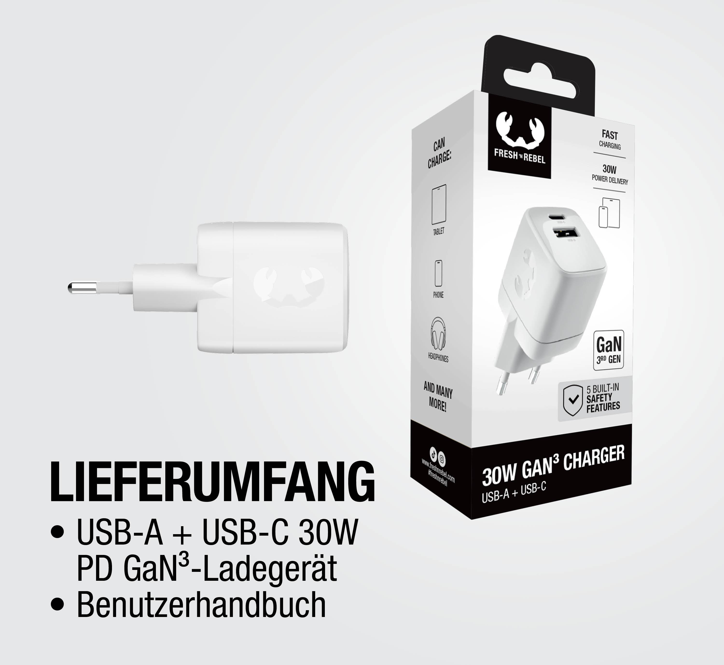 Ein weißes USB-Ladegerät mit zwei Anschlüssen und Verpackung. Text auf Deutsch.
