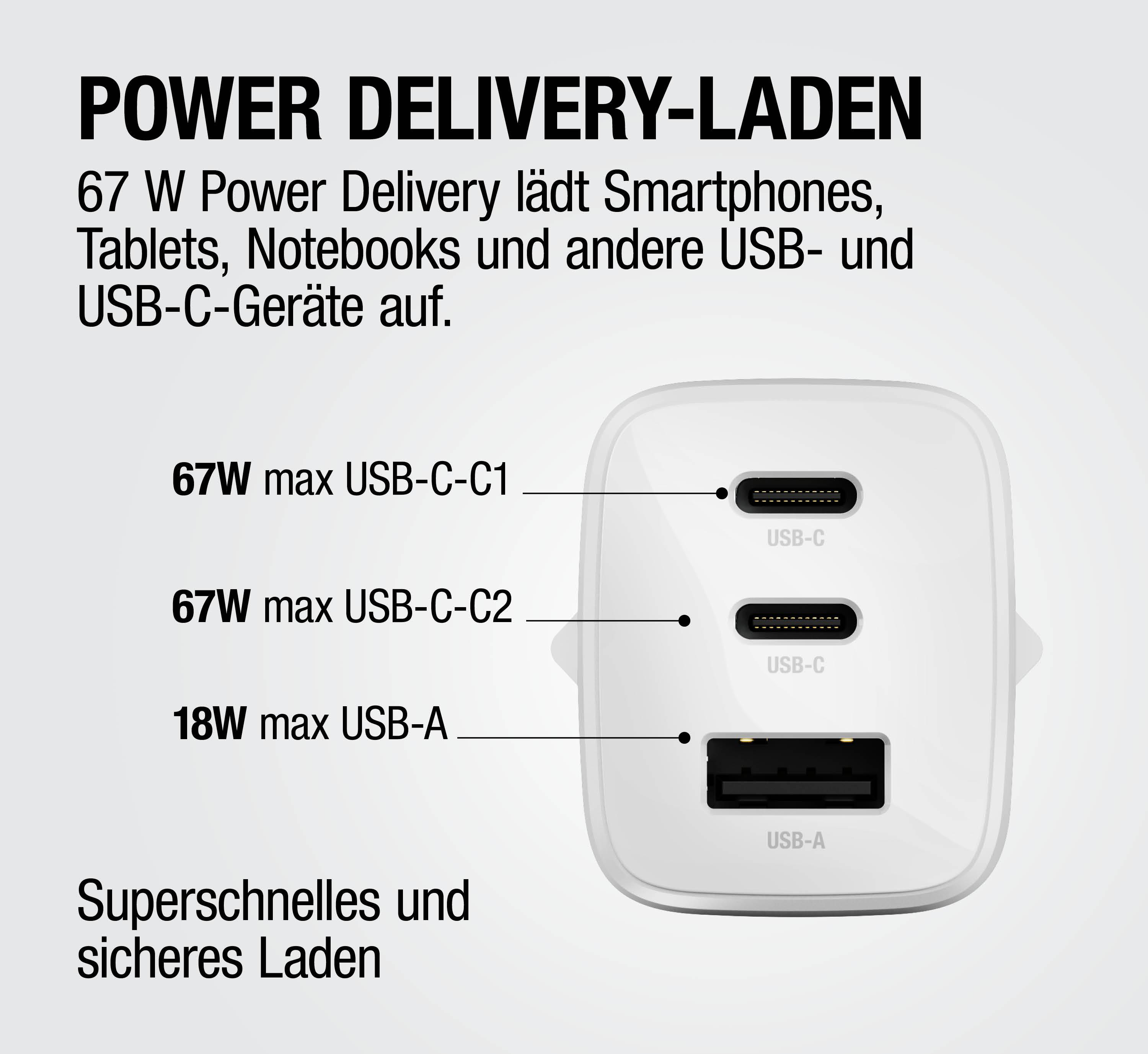 Weißes Ladegerät mit zwei USB-C und einem USB-A Anschluss.