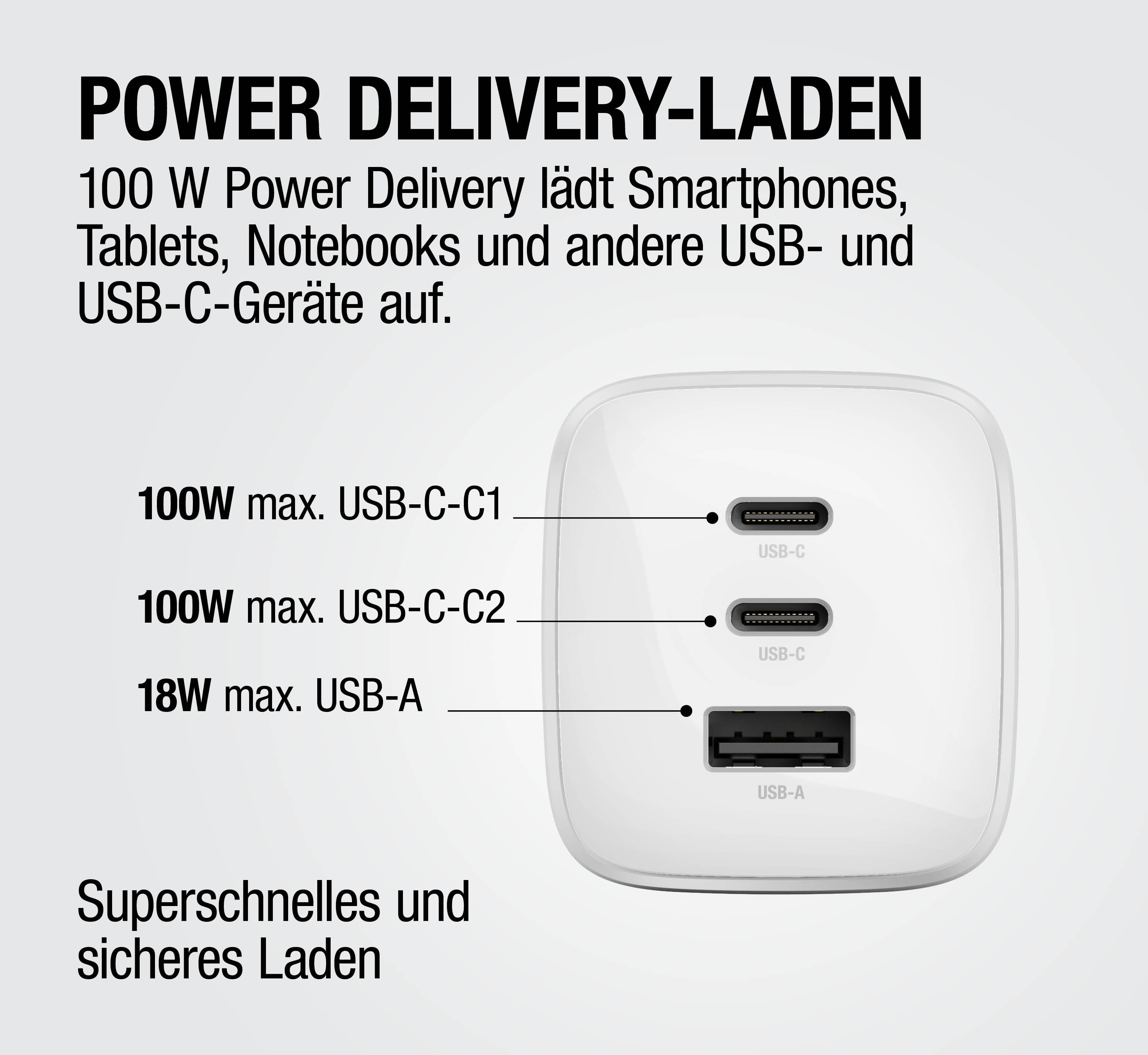 Ein weißer 100W USB-C PD Ladegerät mit zwei USB-C und einem USB-A Anschluss.